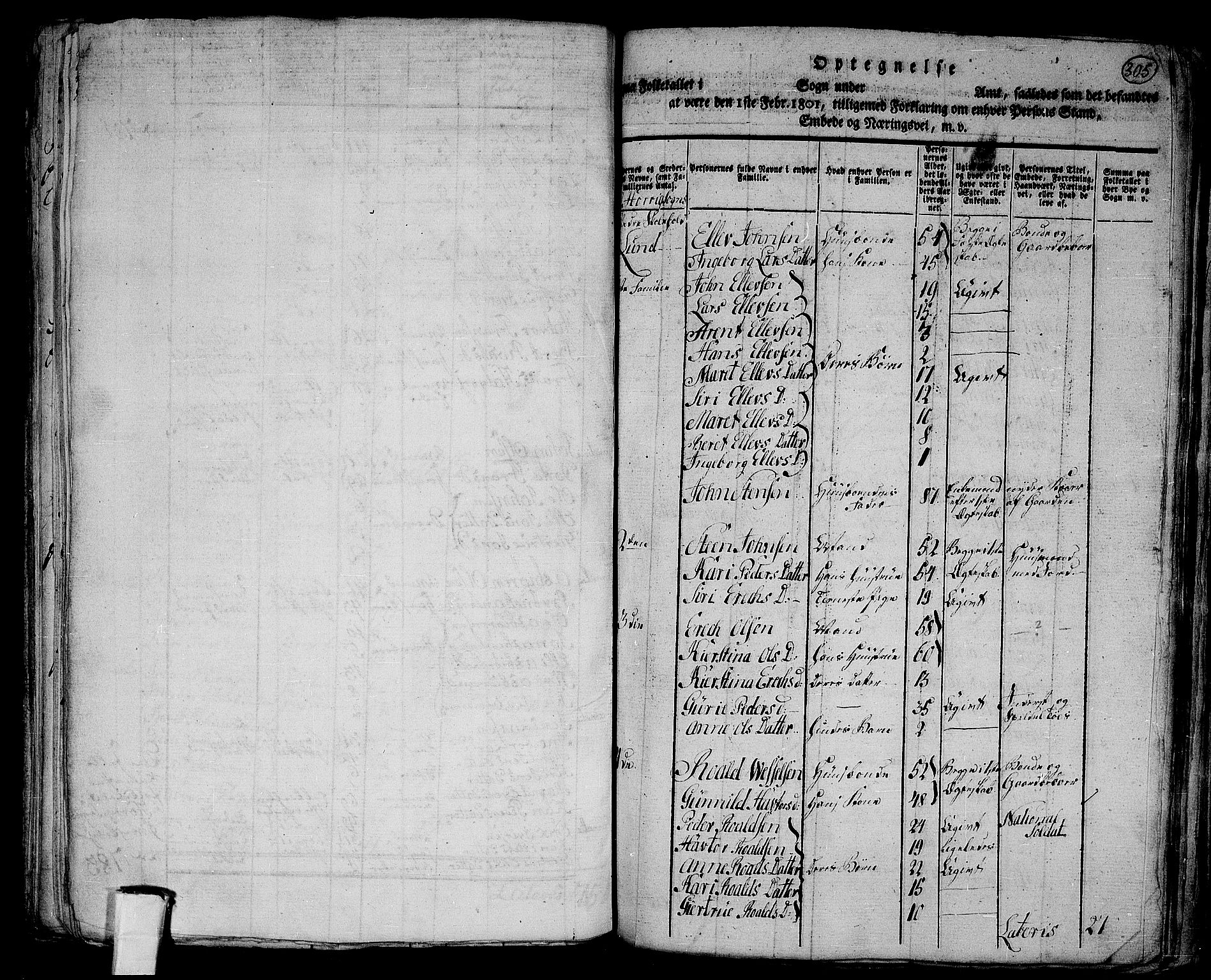 RA, 1801 census for 1648P Støren, 1801, p. 304b-305a