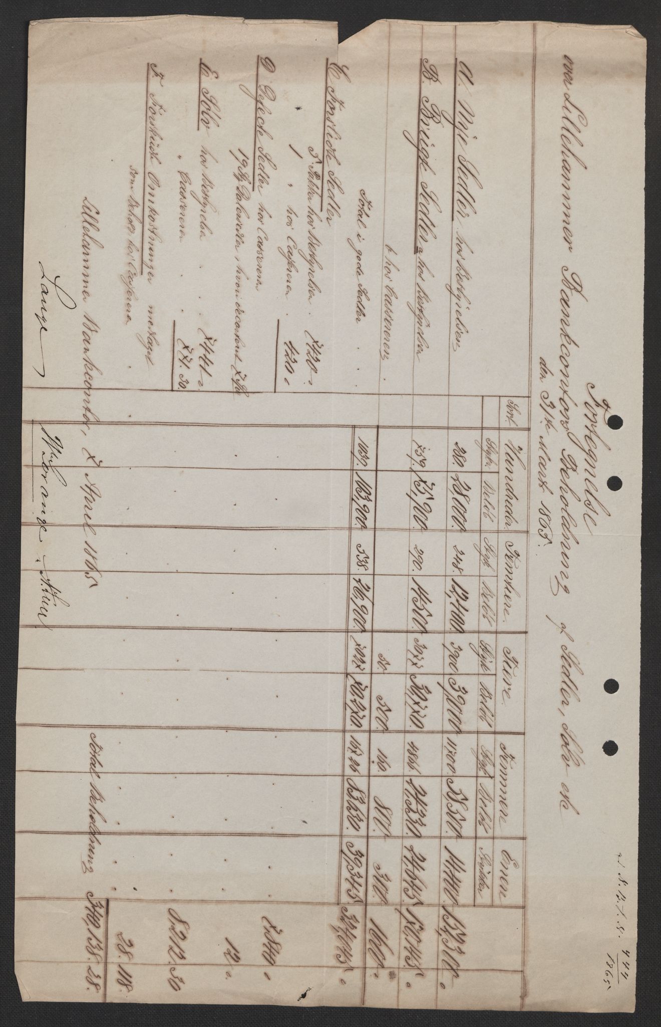 Norges Bank, Direksjonsarkivet I, AV/RA-S-3160/E/L0032: Hovedsetet, 1821-1921, p. 133