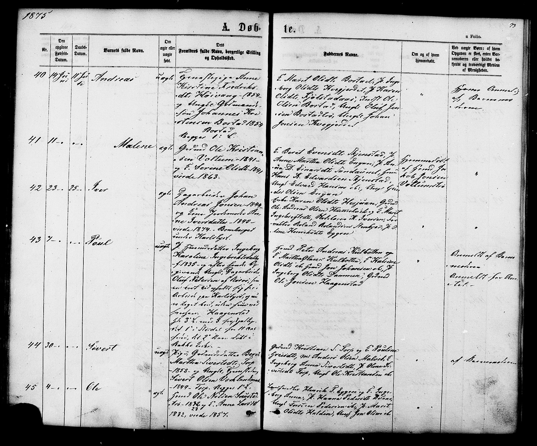 Ministerialprotokoller, klokkerbøker og fødselsregistre - Sør-Trøndelag, AV/SAT-A-1456/616/L0409: Parish register (official) no. 616A06, 1865-1877, p. 73