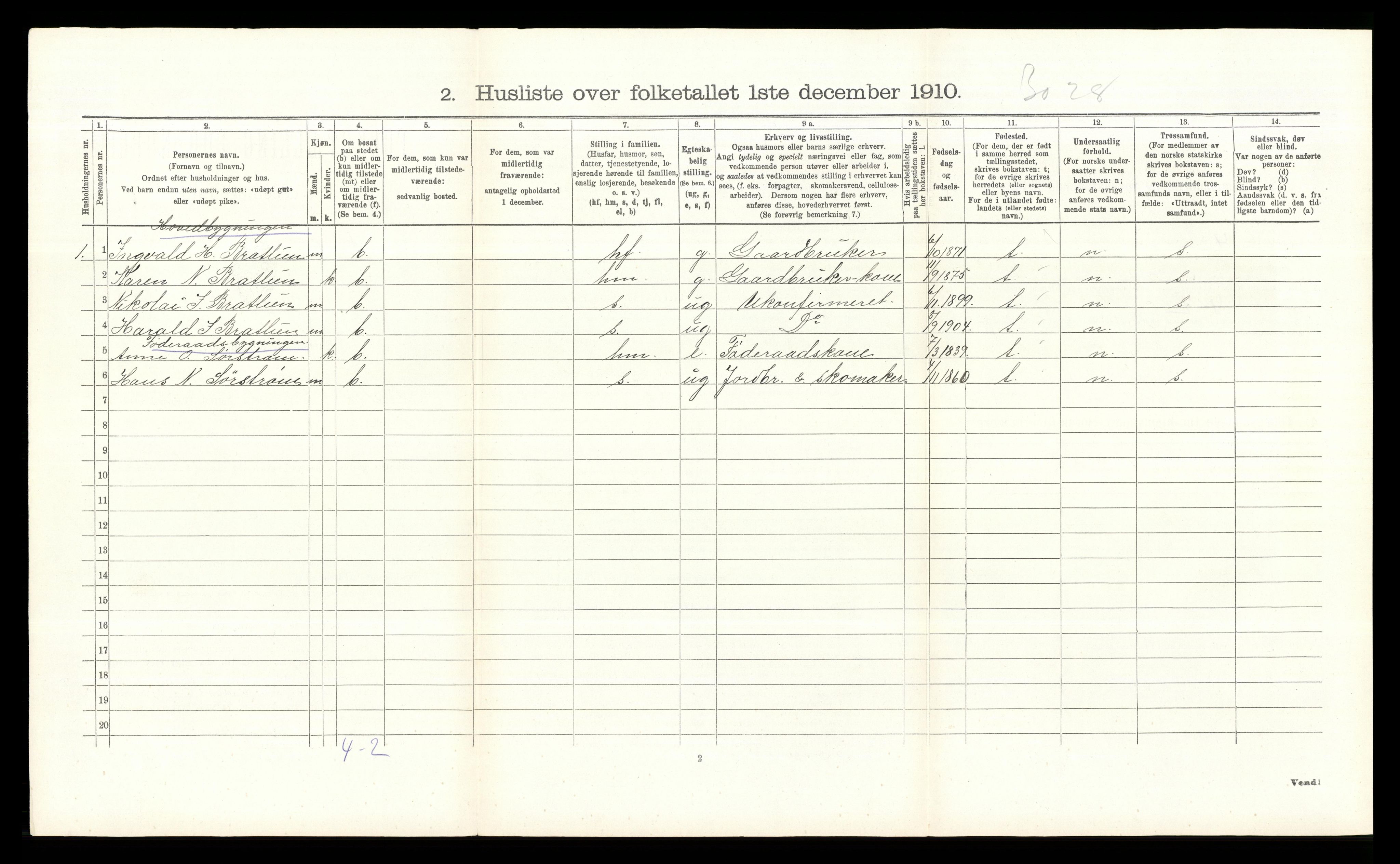 RA, 1910 census for Nordre Land, 1910, p. 1226