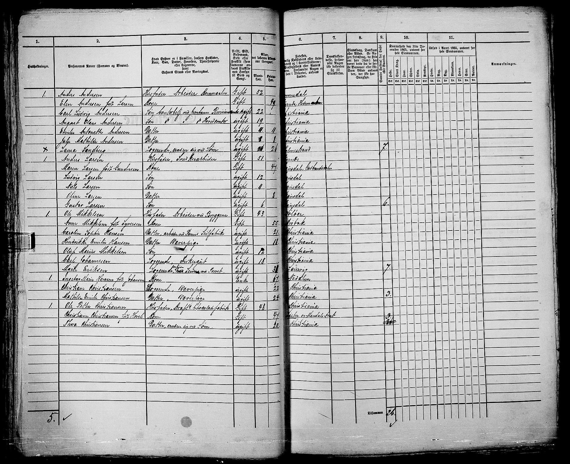 RA, 1865 census for Kristiania, 1865, p. 1176