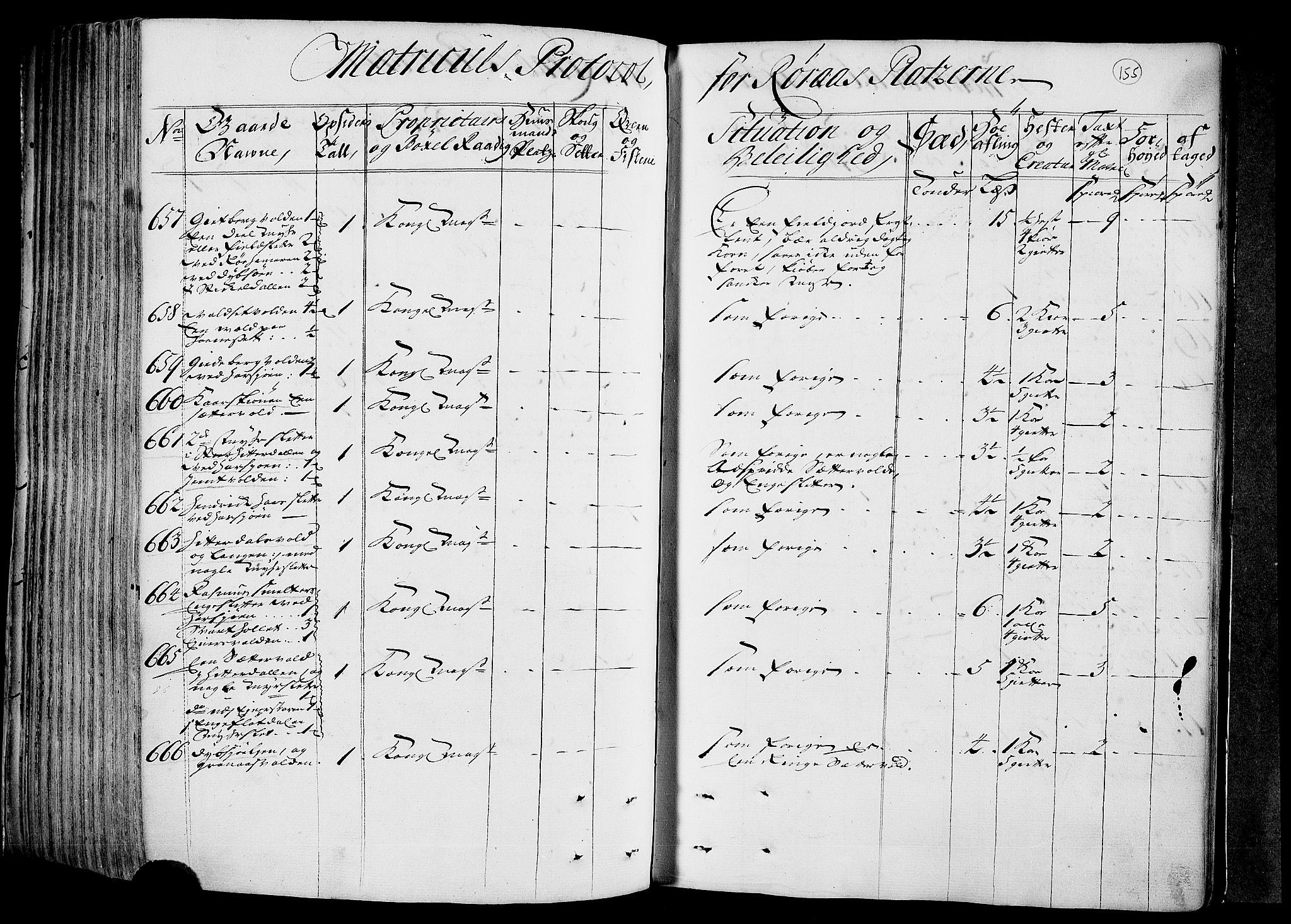 Rentekammeret inntil 1814, Realistisk ordnet avdeling, AV/RA-EA-4070/N/Nb/Nbf/L0158: Gauldal eksaminasjonsprotokoll, 1723, p. 157