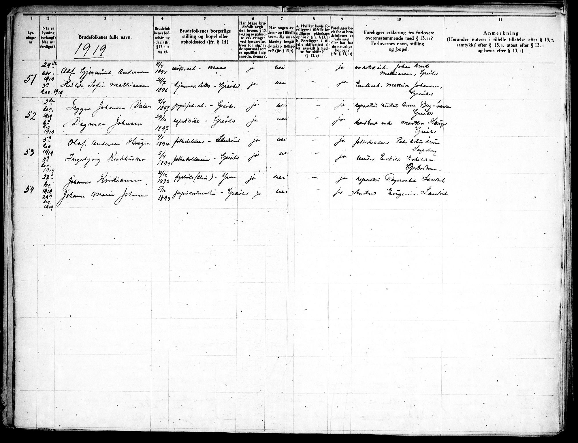 Tune prestekontor Kirkebøker, AV/SAO-A-2007/H/Ha/L0001: Banns register no. I 1, 1919-1946