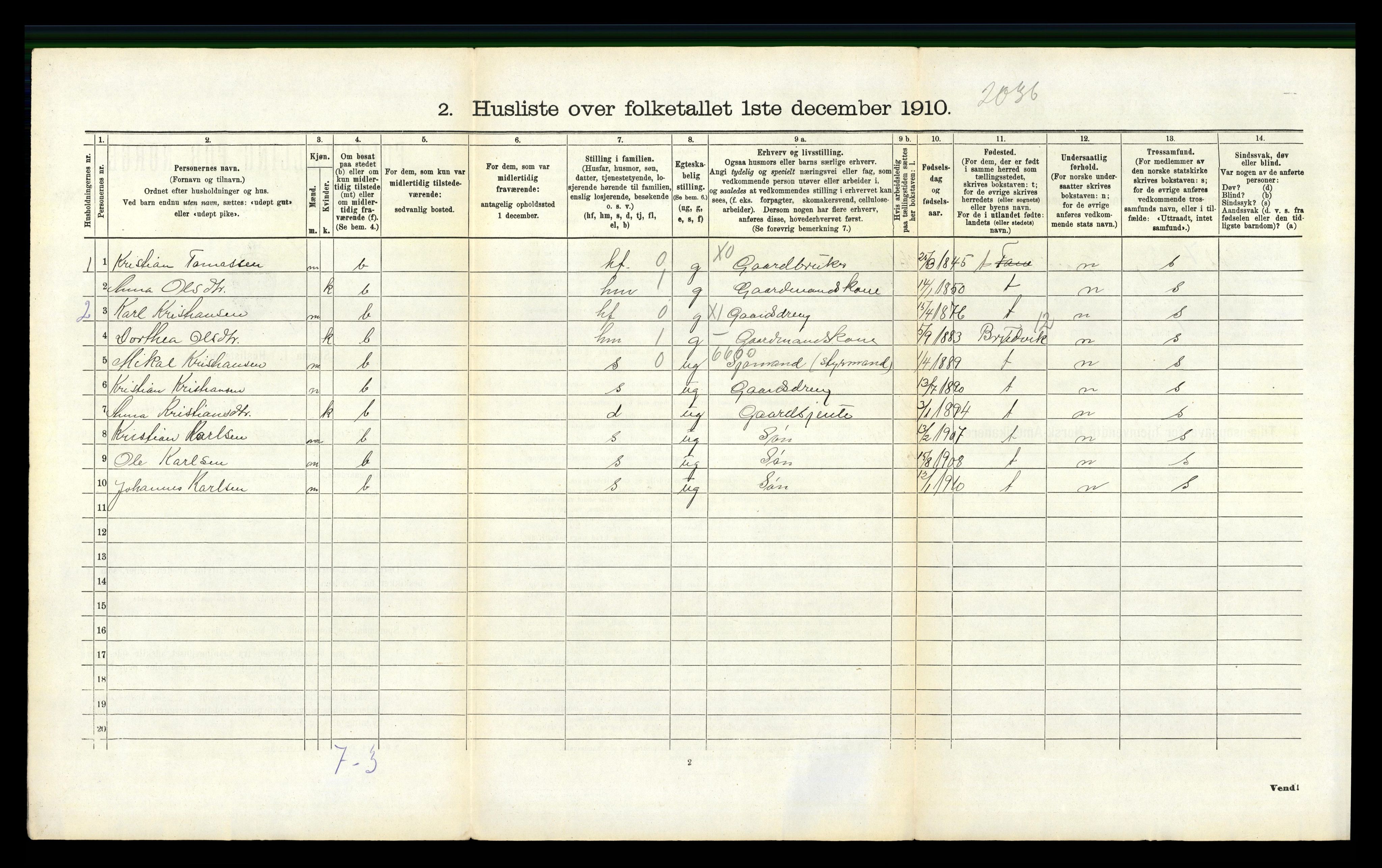 RA, 1910 census for Fana, 1910, p. 2182