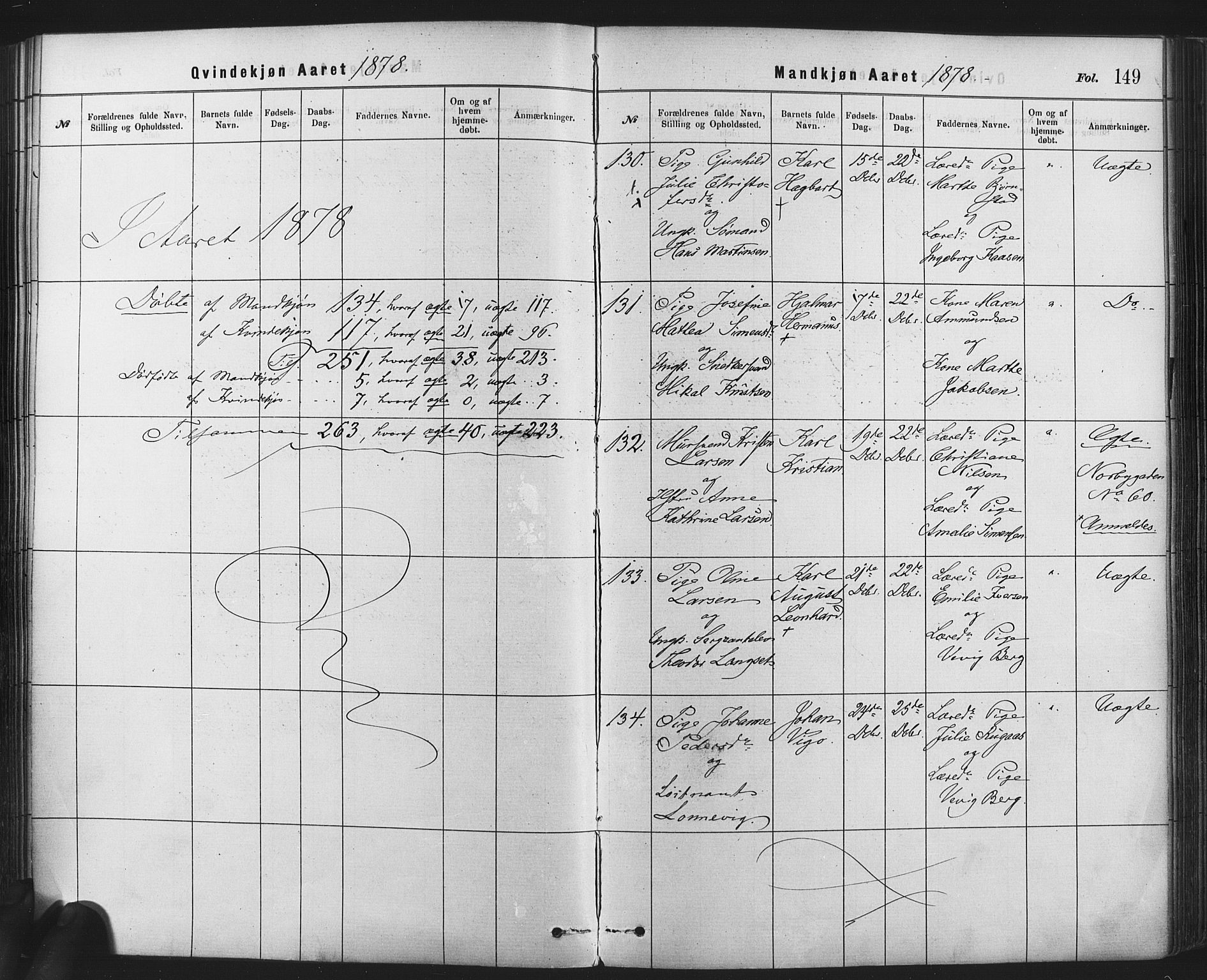 Rikshospitalet prestekontor Kirkebøker, AV/SAO-A-10309b/F/L0006: Parish register (official) no. 6, 1871-1885, p. 149