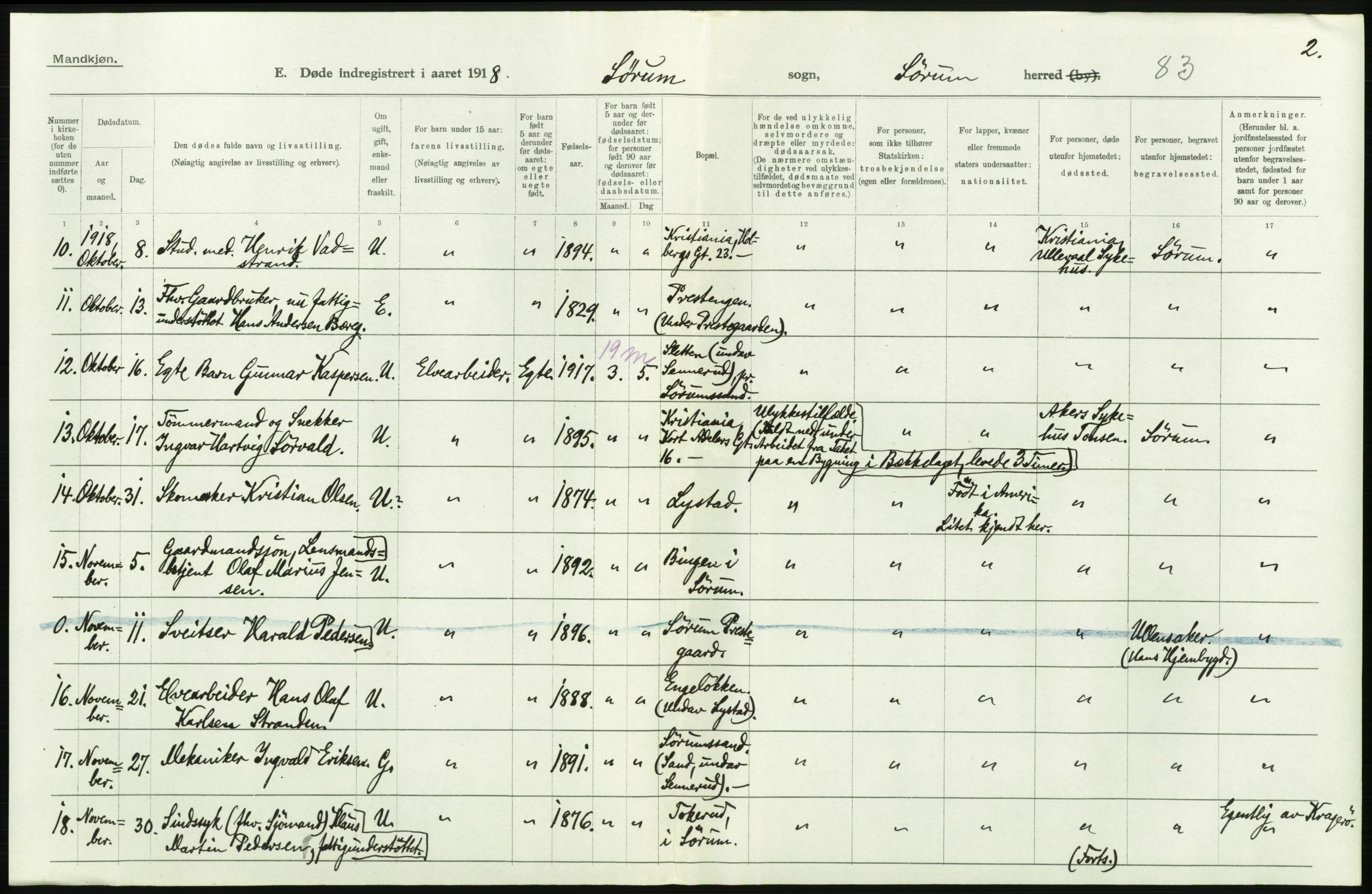 Statistisk sentralbyrå, Sosiodemografiske emner, Befolkning, AV/RA-S-2228/D/Df/Dfb/Dfbh/L0006: Akershus fylke: Døde. Bygder og byer., 1918, p. 236