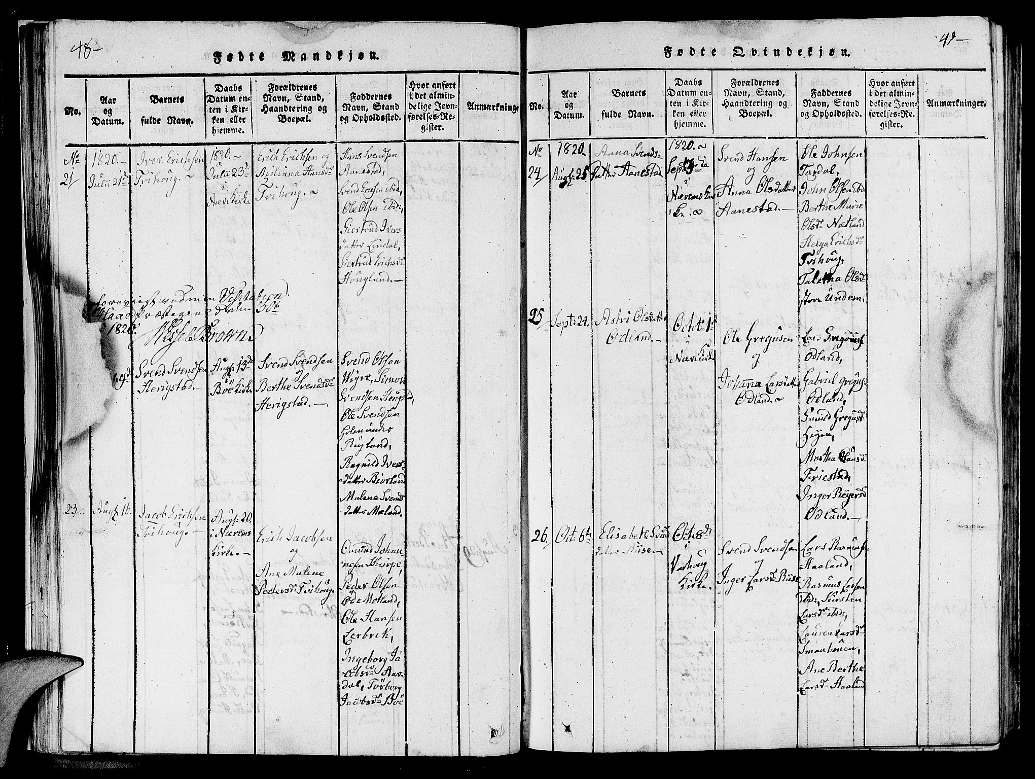 Hå sokneprestkontor, AV/SAST-A-101801/001/30BA/L0003: Parish register (official) no. A 3, 1815-1825, p. 48-49