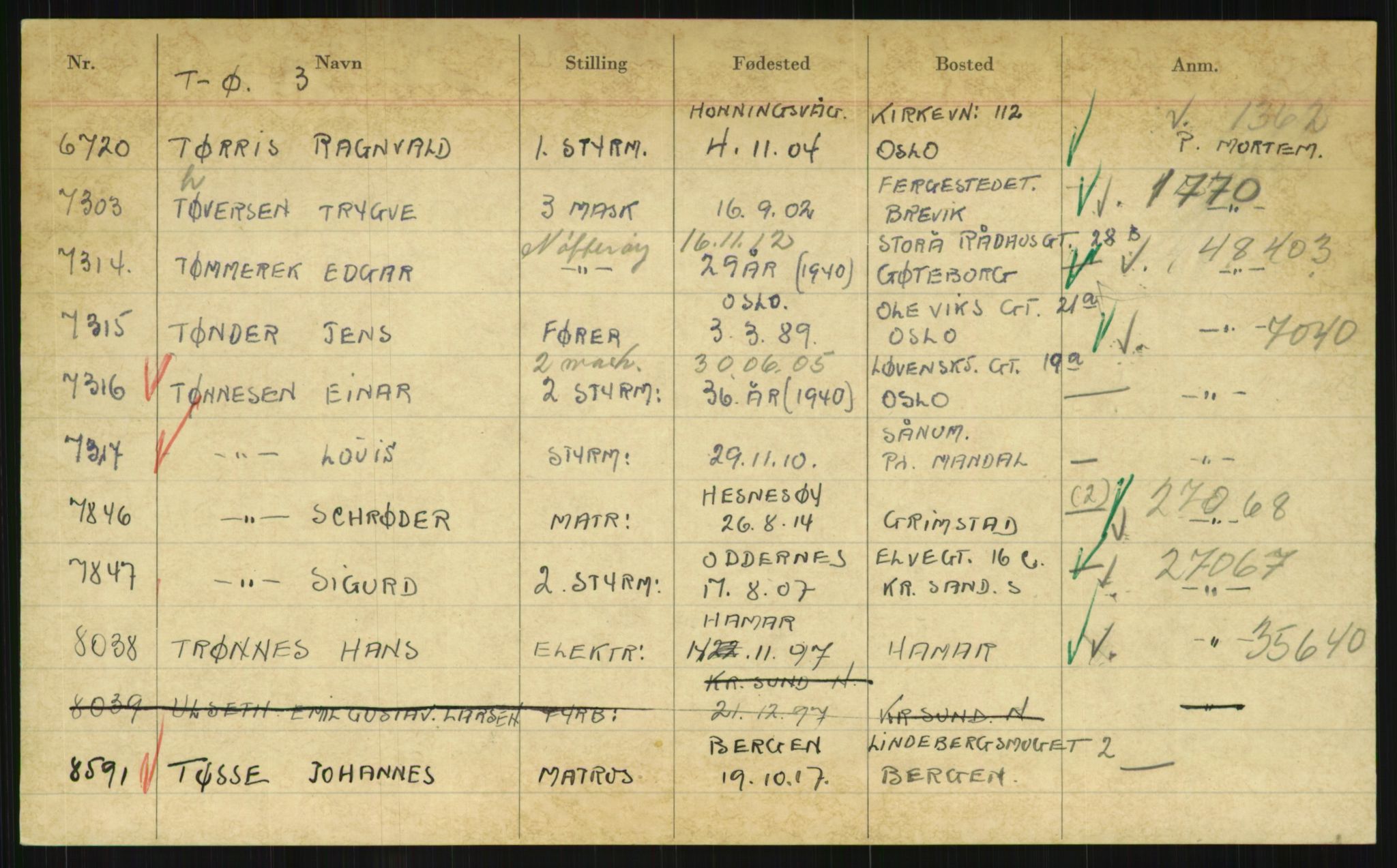 Direktoratet for sjømenn, AV/RA-S-3545/G/Gi/L0003: Alfabetisk ordnet register over krigsdekorasjoner tildelt nordmenn under krigen, K - Å, 1940-1945, p. 967