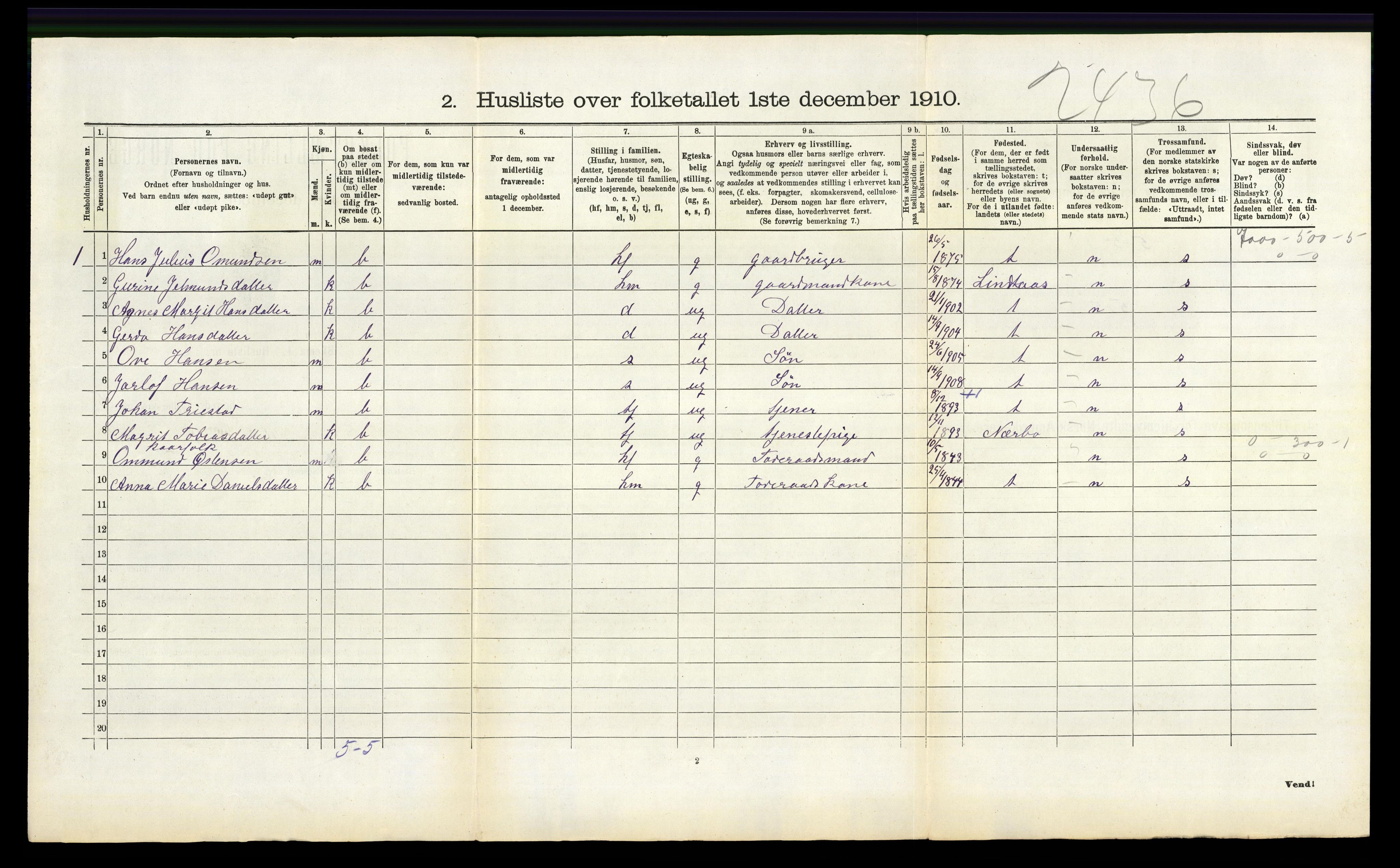 RA, 1910 census for Klepp, 1910, p. 862