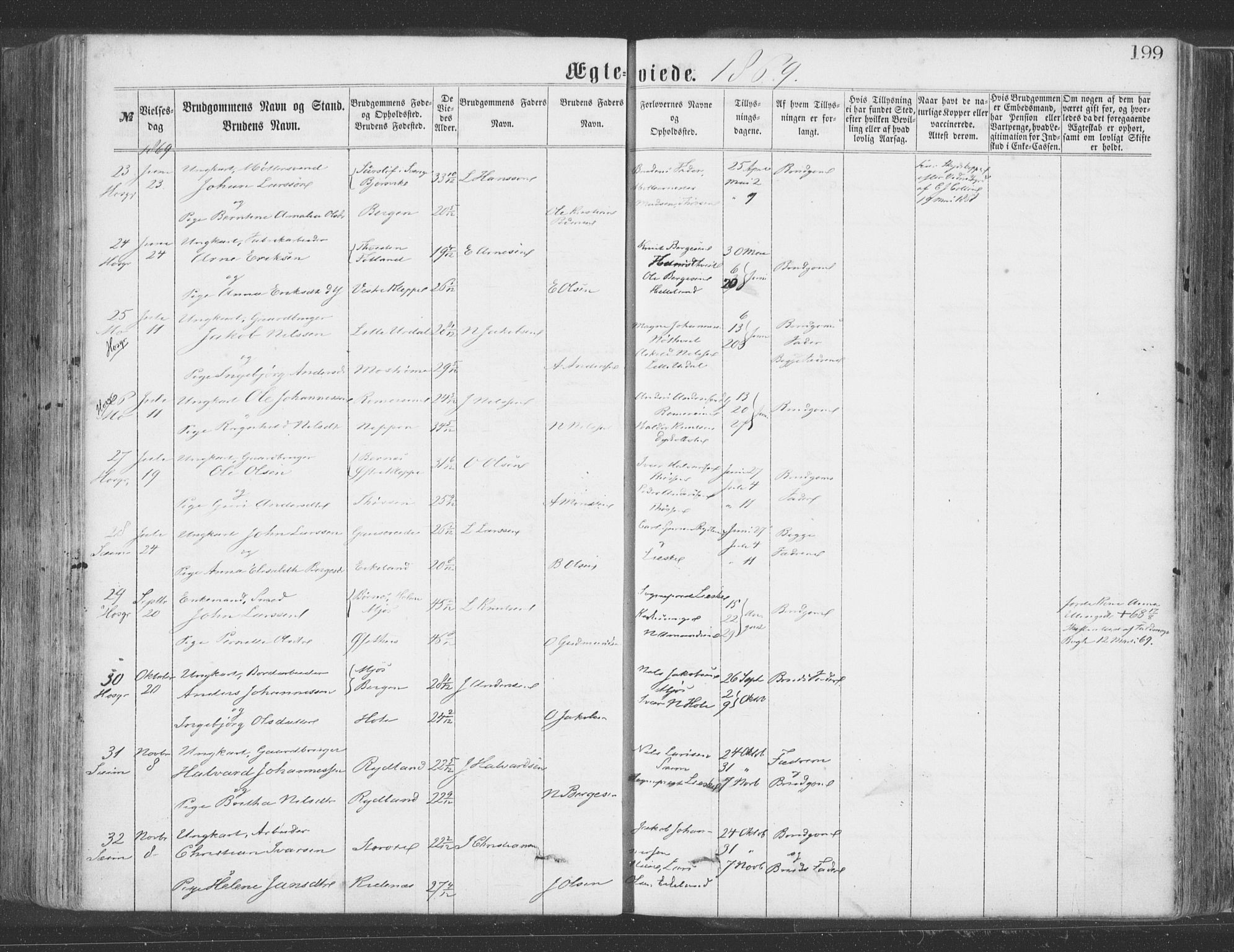 Hosanger sokneprestembete, AV/SAB-A-75801/H/Haa: Parish register (official) no. A 9, 1864-1876, p. 199