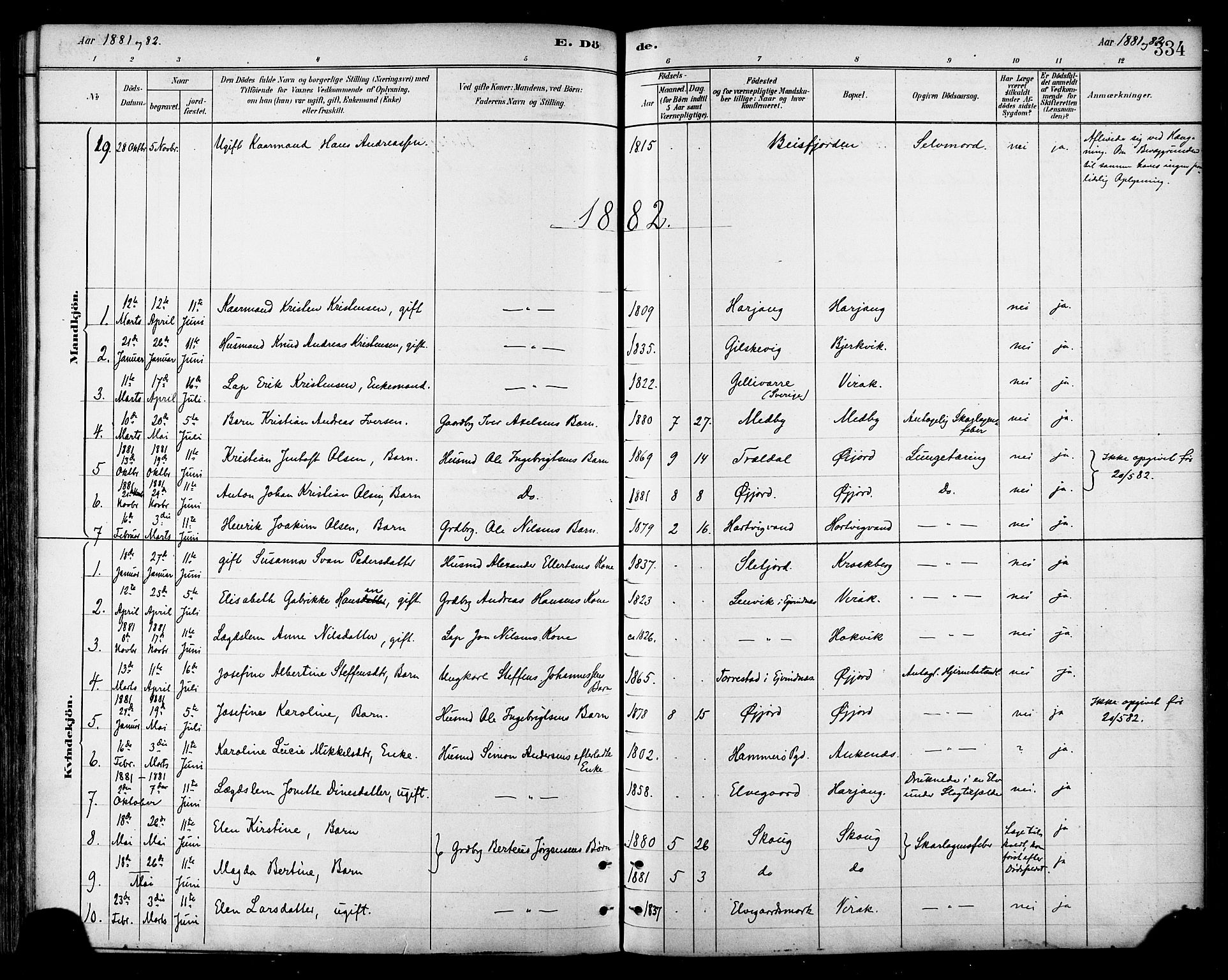 Ministerialprotokoller, klokkerbøker og fødselsregistre - Nordland, AV/SAT-A-1459/866/L0938: Parish register (official) no. 866A01, 1879-1893, p. 334