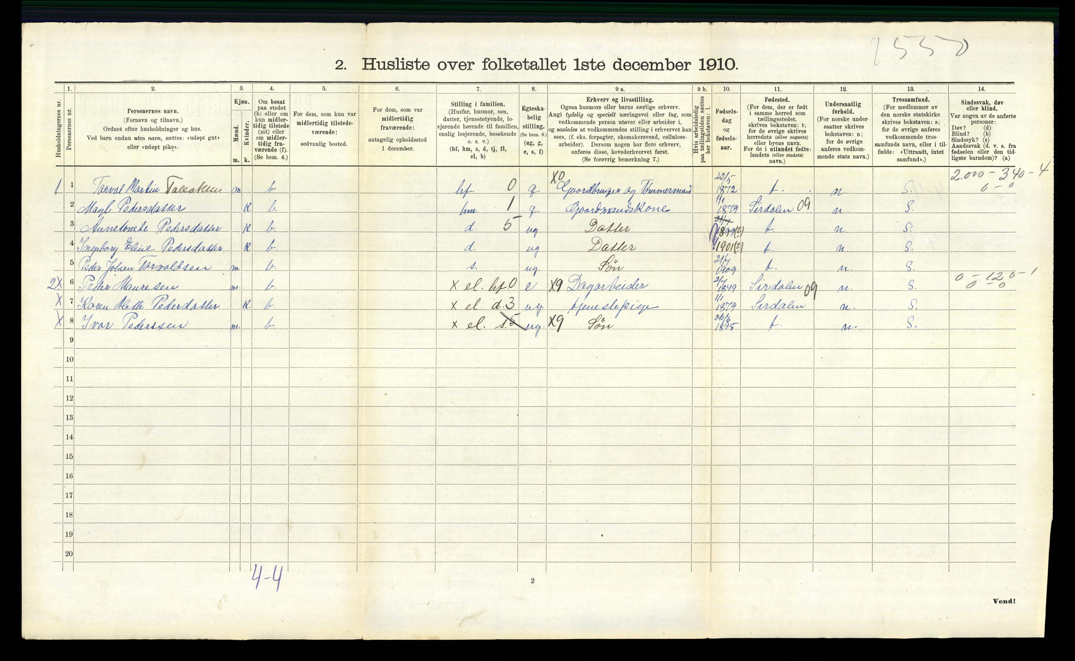 RA, 1910 census for Fjotland, 1910, p. 371