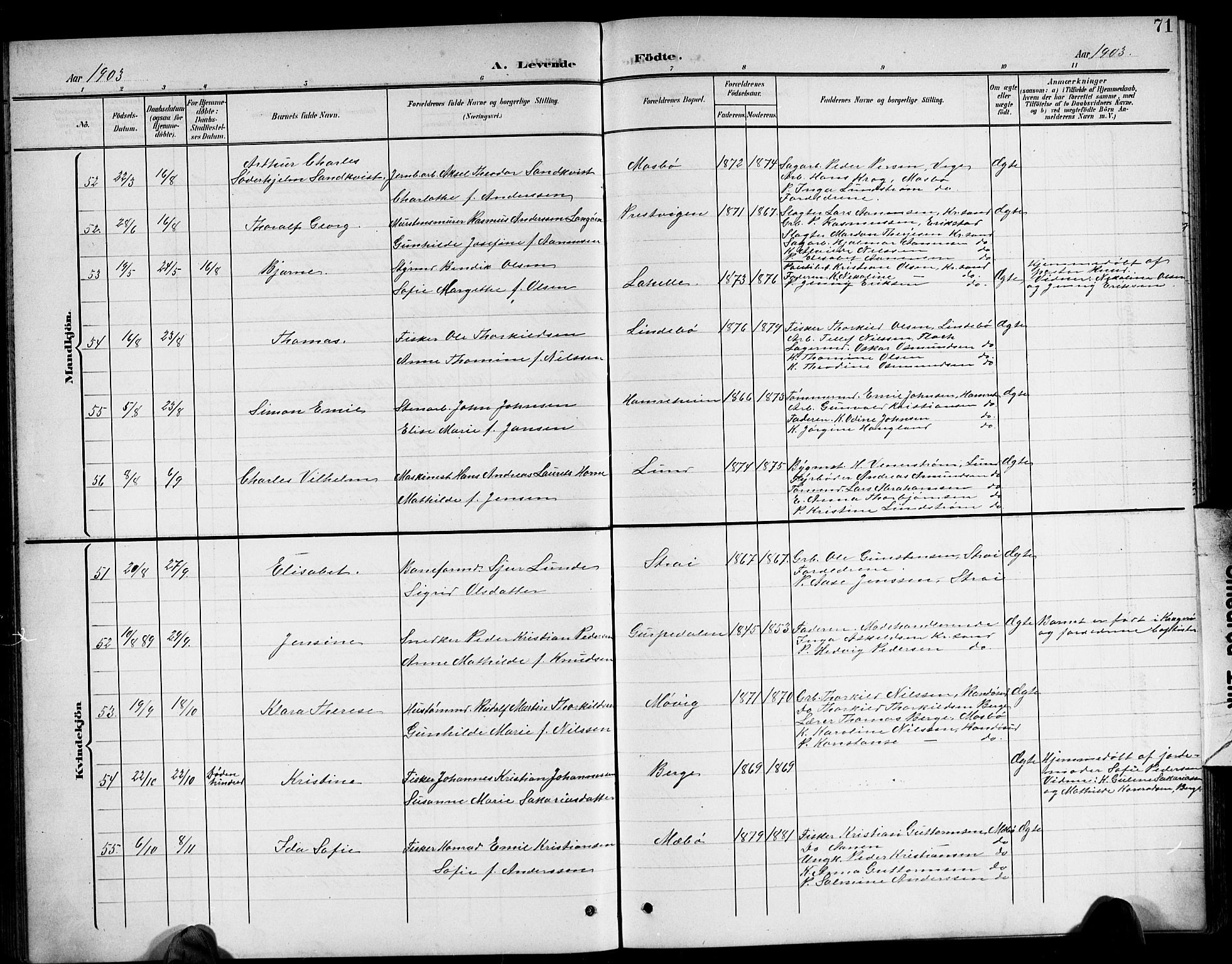 Oddernes sokneprestkontor, SAK/1111-0033/F/Fb/Fba/L0009: Parish register (copy) no. B 9, 1899-1923, p. 71