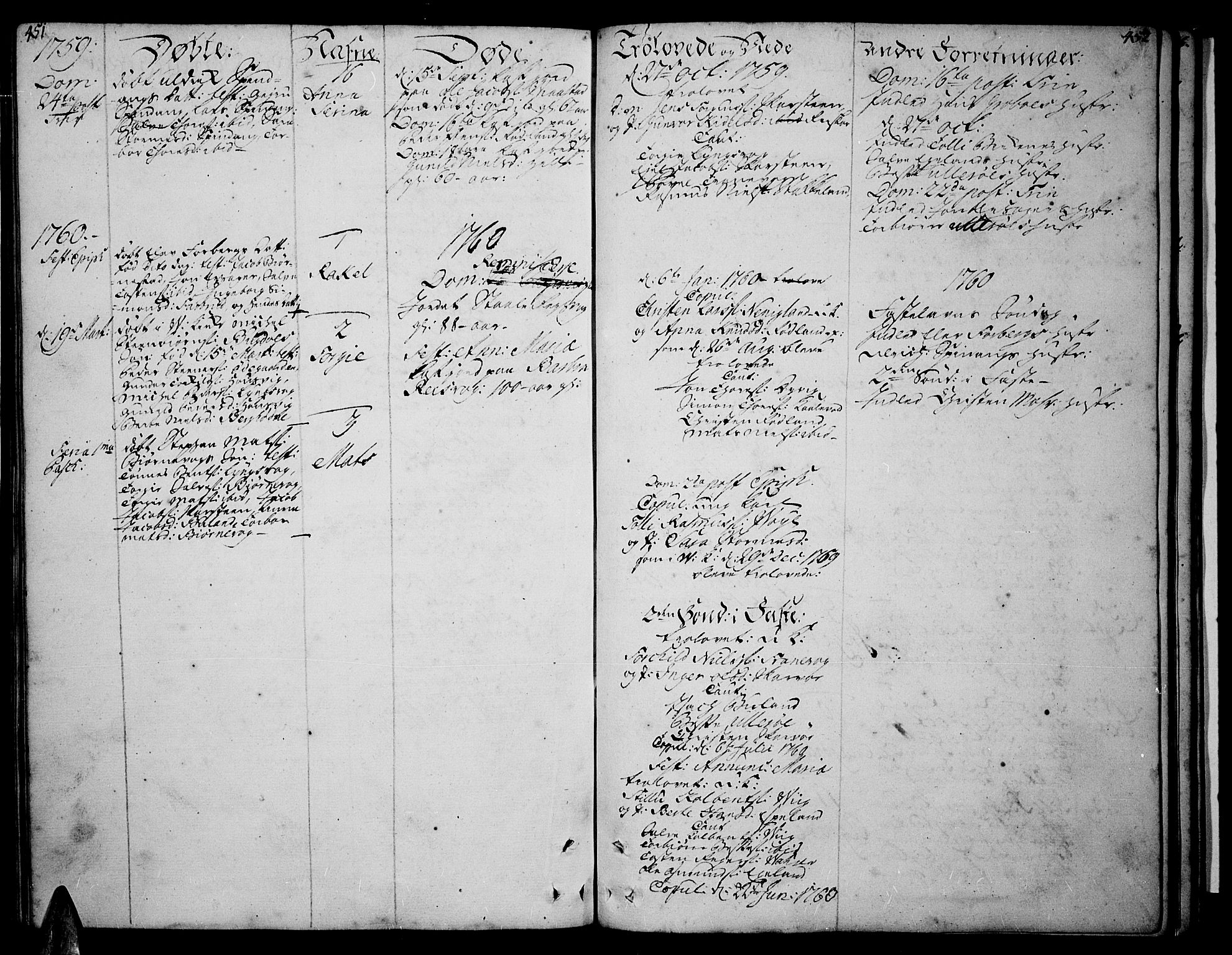 Lista sokneprestkontor, AV/SAK-1111-0027/F/Fa/L0003: Parish register (official) no. A 3 /3, 1752-1767, p. 451-452