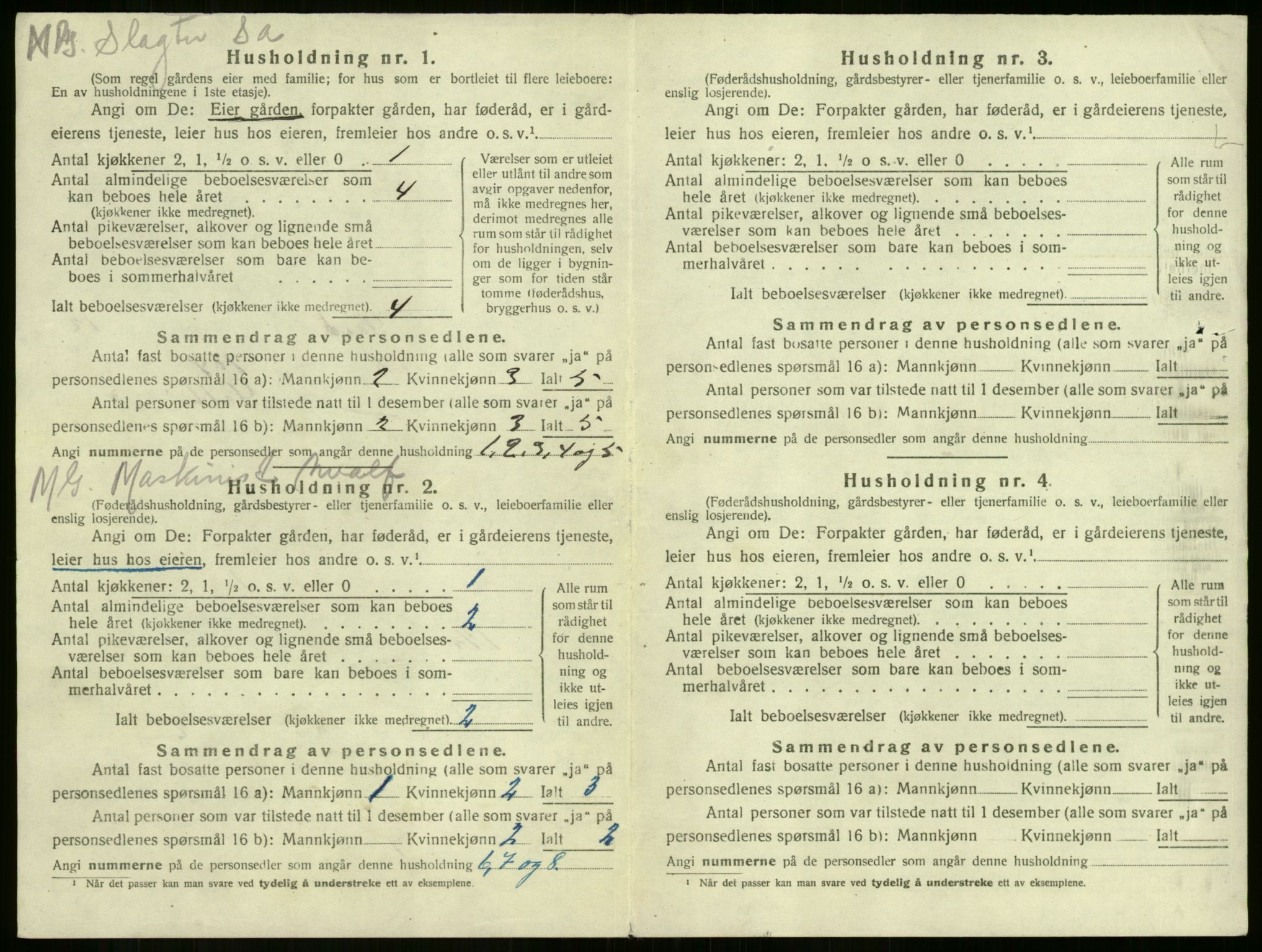 SAKO, 1920 census for Sandeherred, 1920, p. 2577