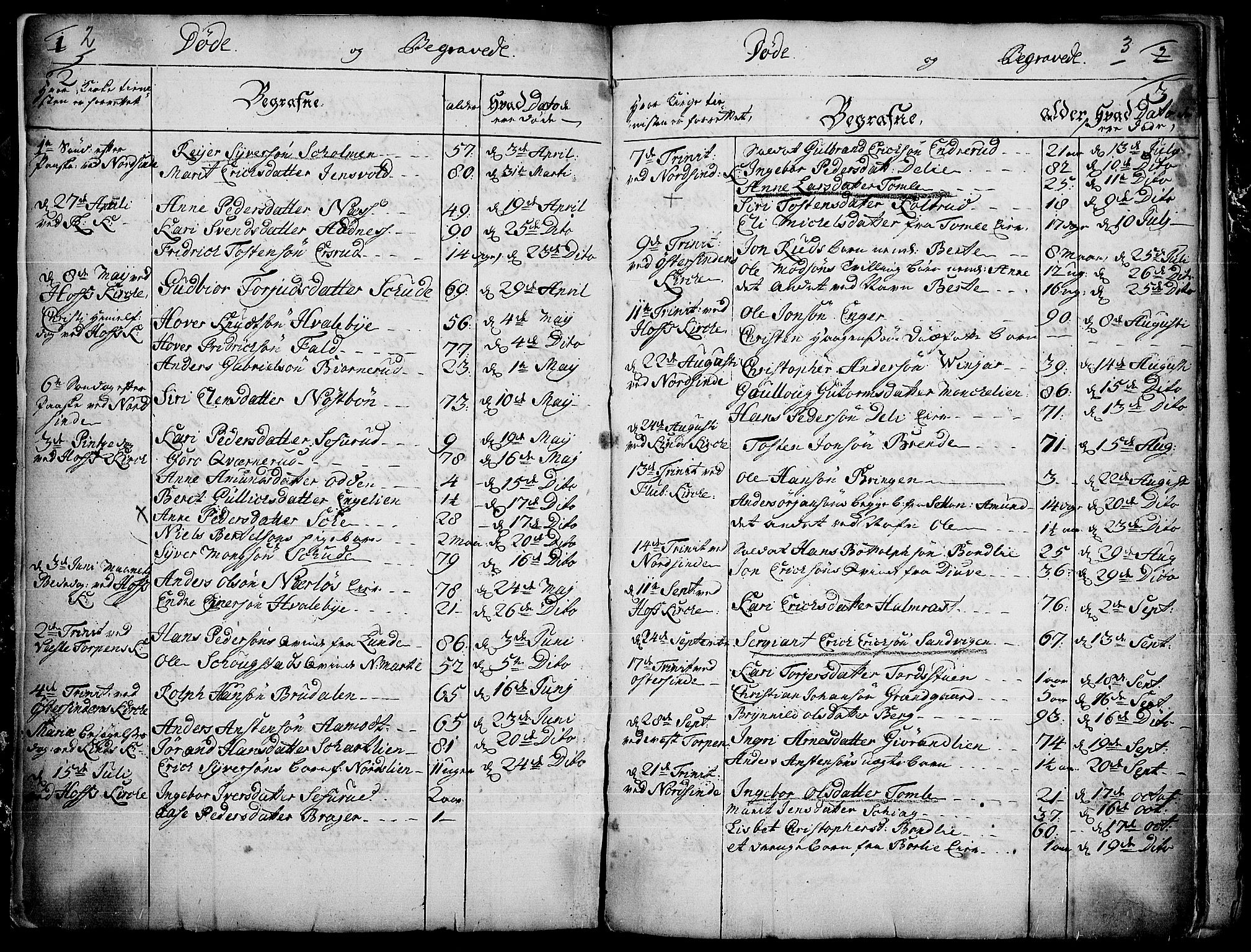 Land prestekontor, SAH/PREST-120/H/Ha/Haa/L0004: Parish register (official) no. 4, 1733-1764, p. 2-3