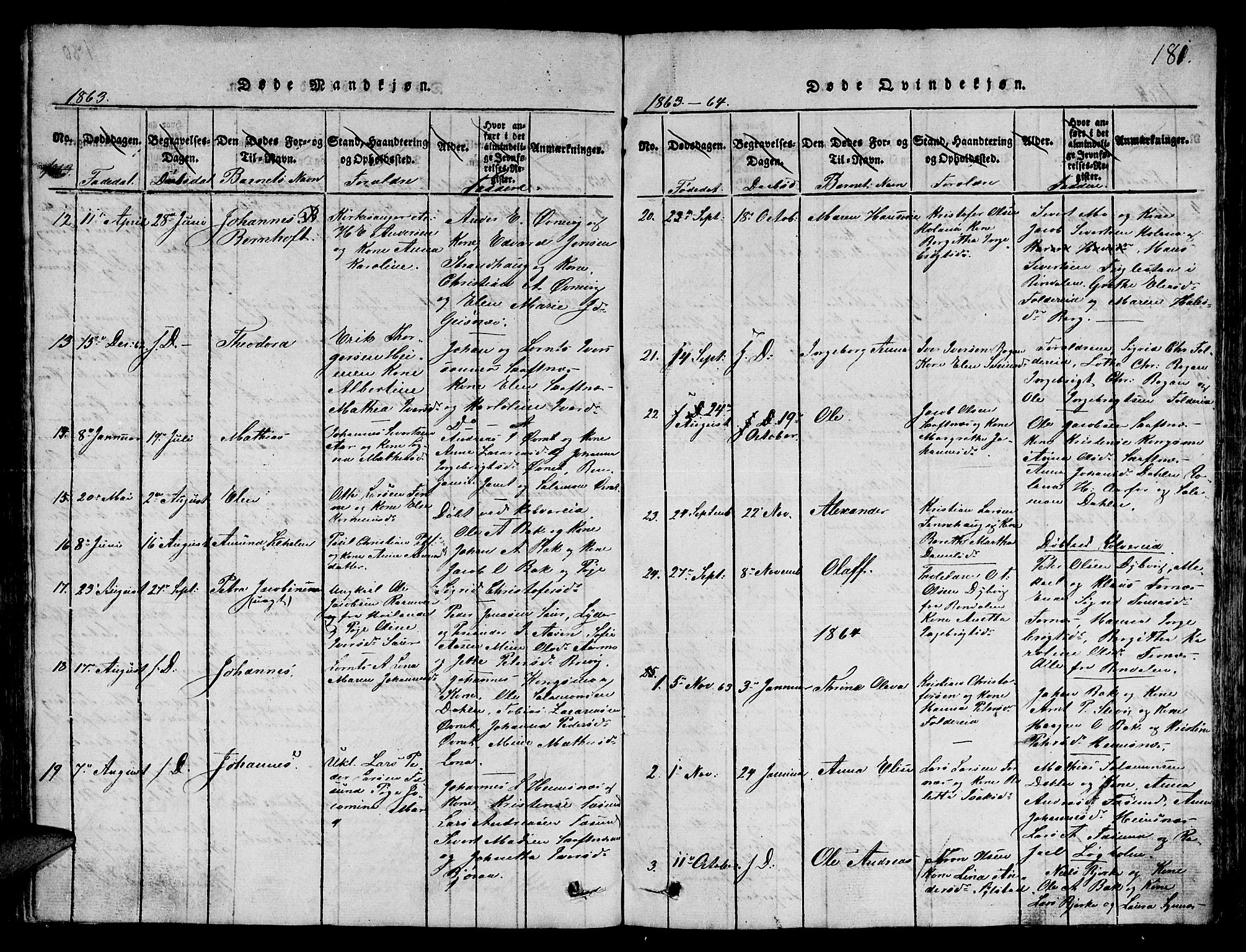 Ministerialprotokoller, klokkerbøker og fødselsregistre - Nord-Trøndelag, SAT/A-1458/780/L0648: Parish register (copy) no. 780C01 /3, 1815-1877, p. 181