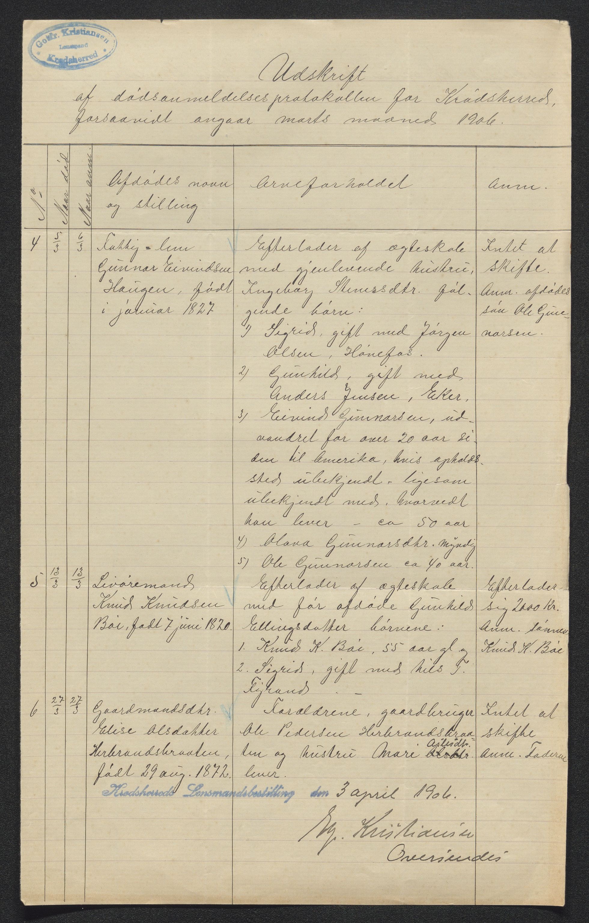 Eiker, Modum og Sigdal sorenskriveri, AV/SAKO-A-123/H/Ha/Hab/L0031: Dødsfallsmeldinger, 1906, p. 197