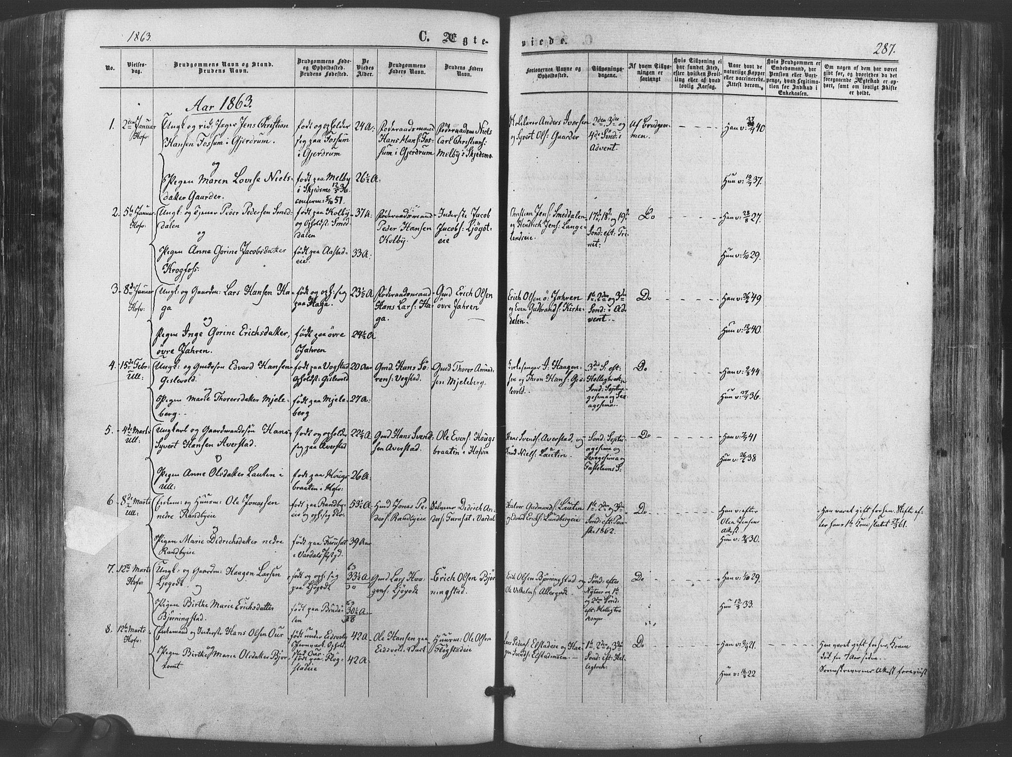 Ullensaker prestekontor Kirkebøker, SAO/A-10236a/F/Fa/L0016: Parish register (official) no. I 16, 1863-1875, p. 287