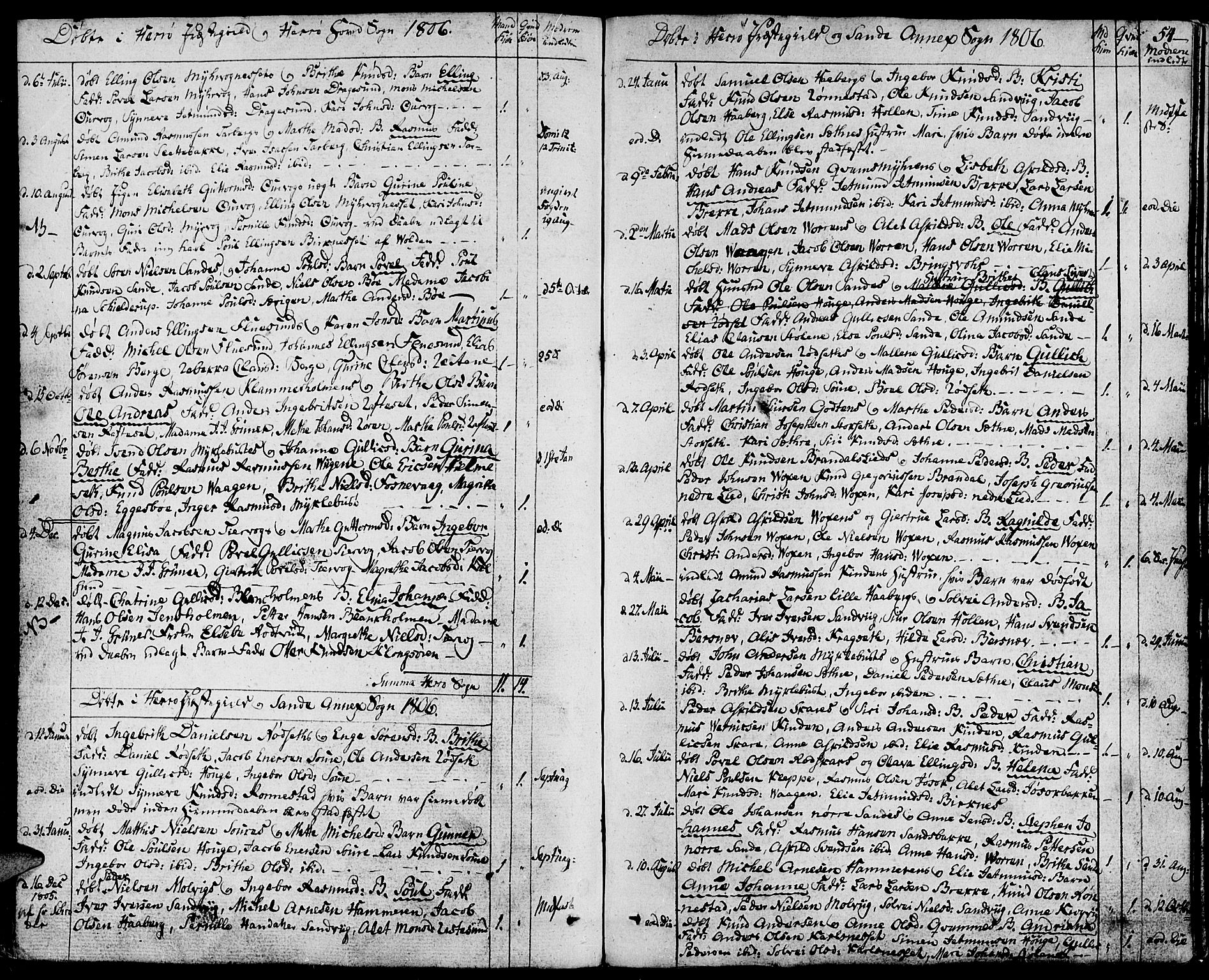 Ministerialprotokoller, klokkerbøker og fødselsregistre - Møre og Romsdal, SAT/A-1454/507/L0068: Parish register (official) no. 507A03, 1789-1825, p. 54