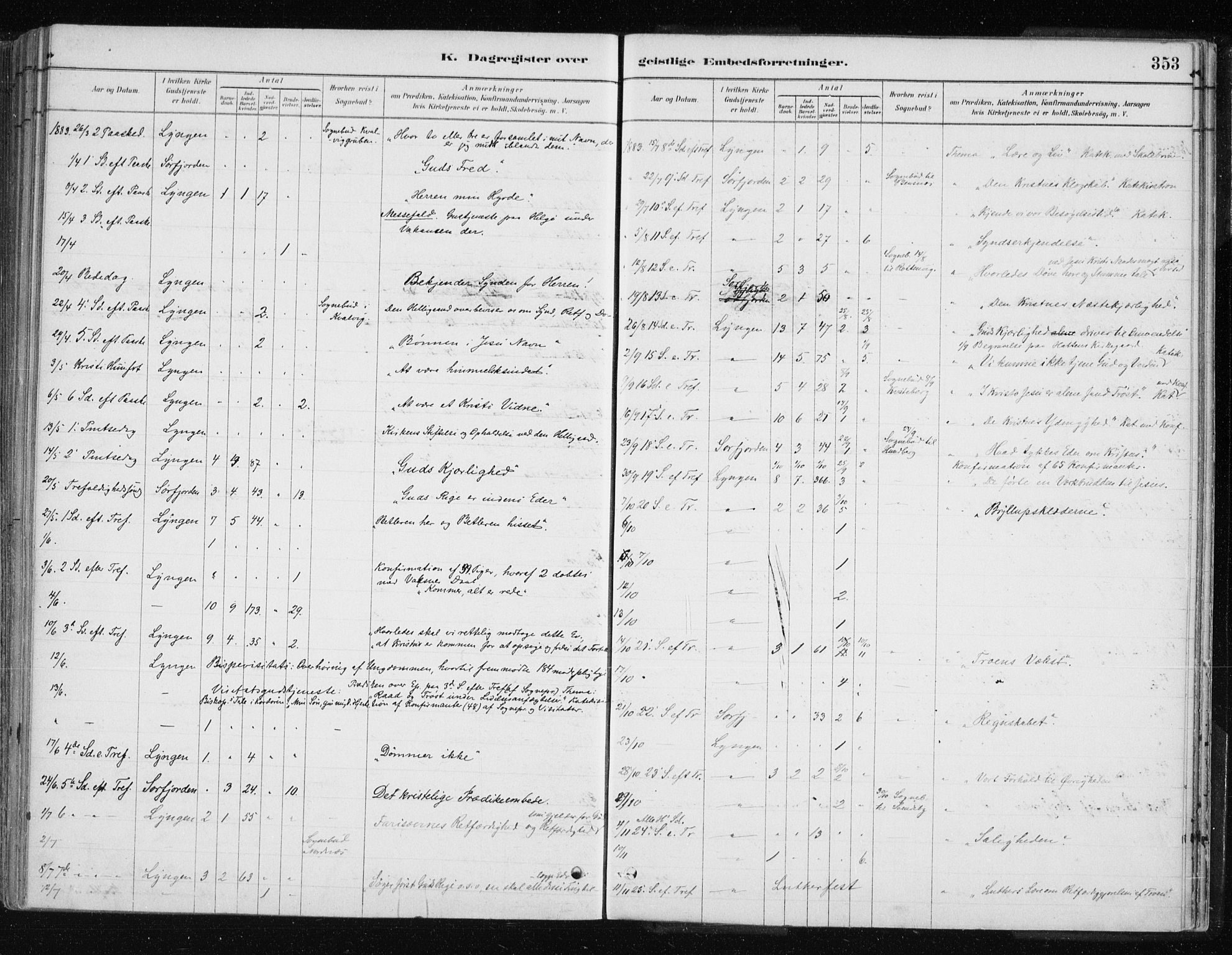 Lyngen sokneprestembete, AV/SATØ-S-1289/H/He/Hea/L0007kirke: Parish register (official) no. 7, 1879-1890, p. 353