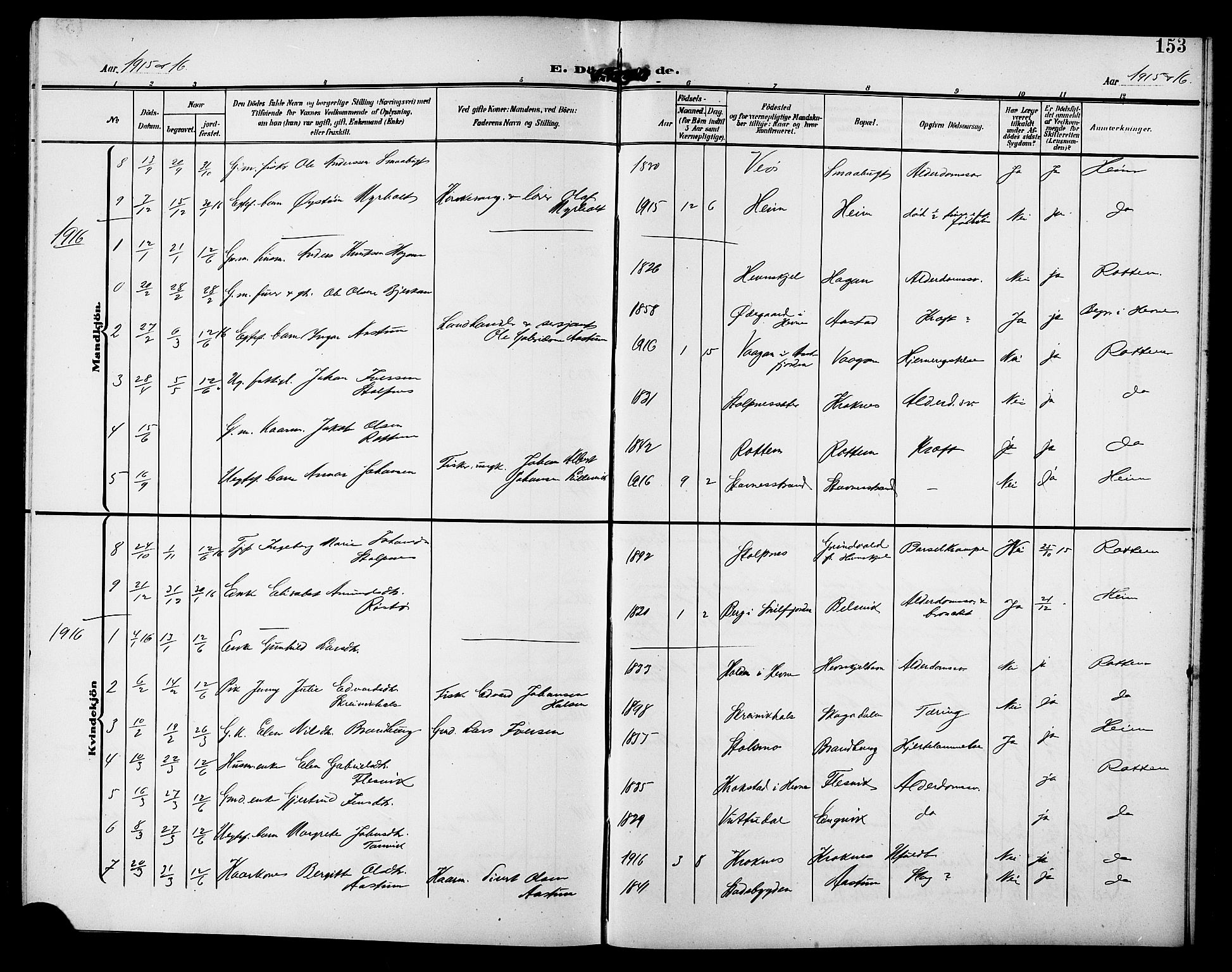 Ministerialprotokoller, klokkerbøker og fødselsregistre - Sør-Trøndelag, SAT/A-1456/633/L0520: Parish register (copy) no. 633C02, 1906-1921, p. 153