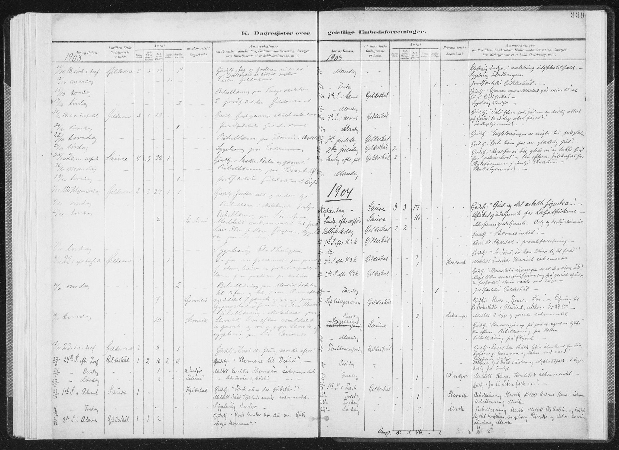 Ministerialprotokoller, klokkerbøker og fødselsregistre - Nordland, AV/SAT-A-1459/805/L0103: Parish register (official) no. 805A08II, 1900-1909, p. 339