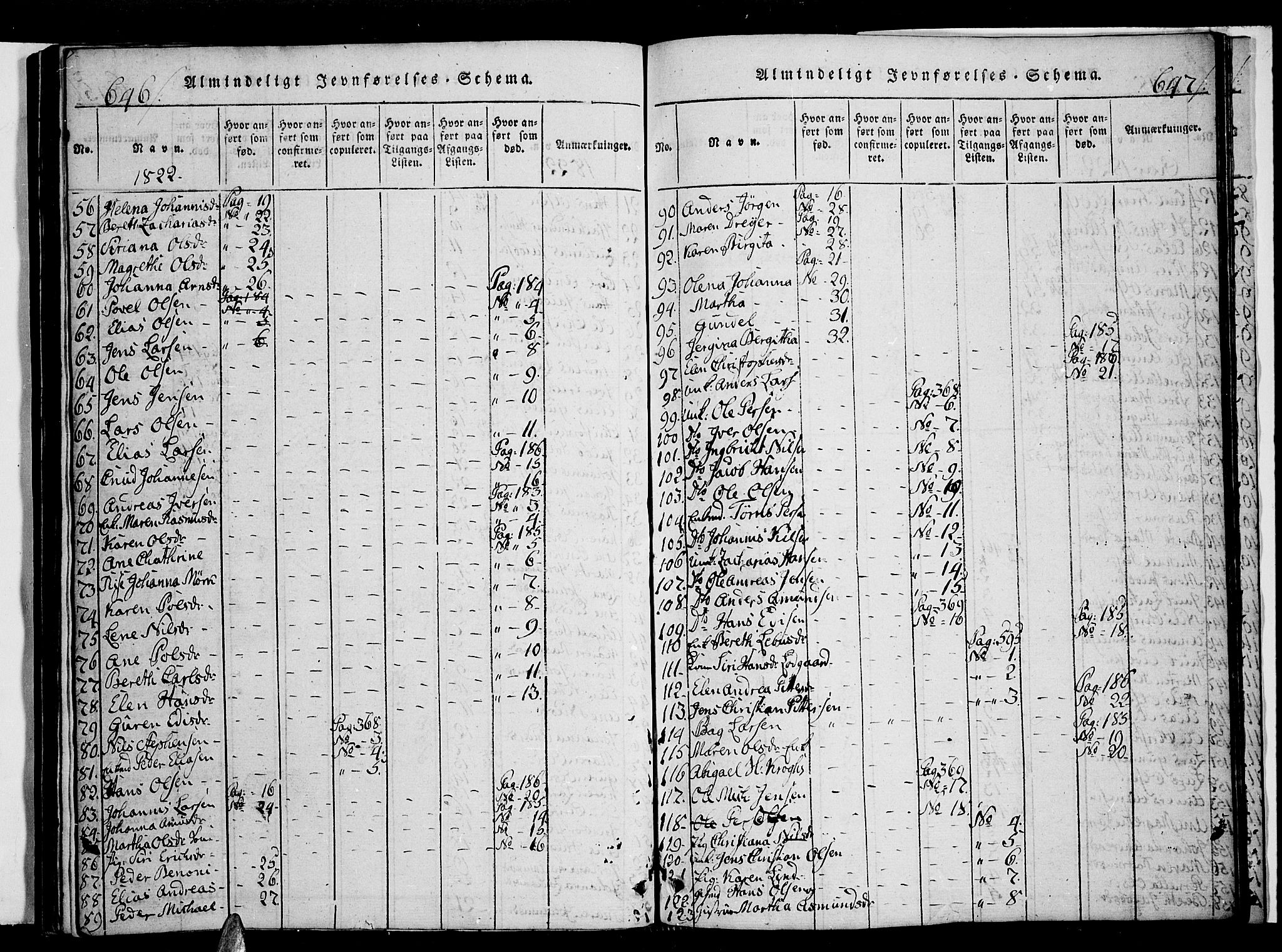 Ministerialprotokoller, klokkerbøker og fødselsregistre - Nordland, AV/SAT-A-1459/853/L0768: Parish register (official) no. 853A07, 1821-1836, p. 646-647