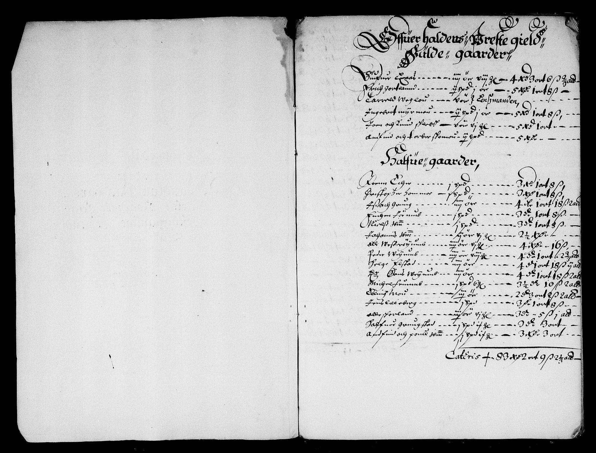 Rentekammeret inntil 1814, Reviderte regnskaper, Stiftamtstueregnskaper, Trondheim stiftamt og Nordland amt, AV/RA-EA-6044/R/Rd/L0021: Trondheim stiftamt, 1667