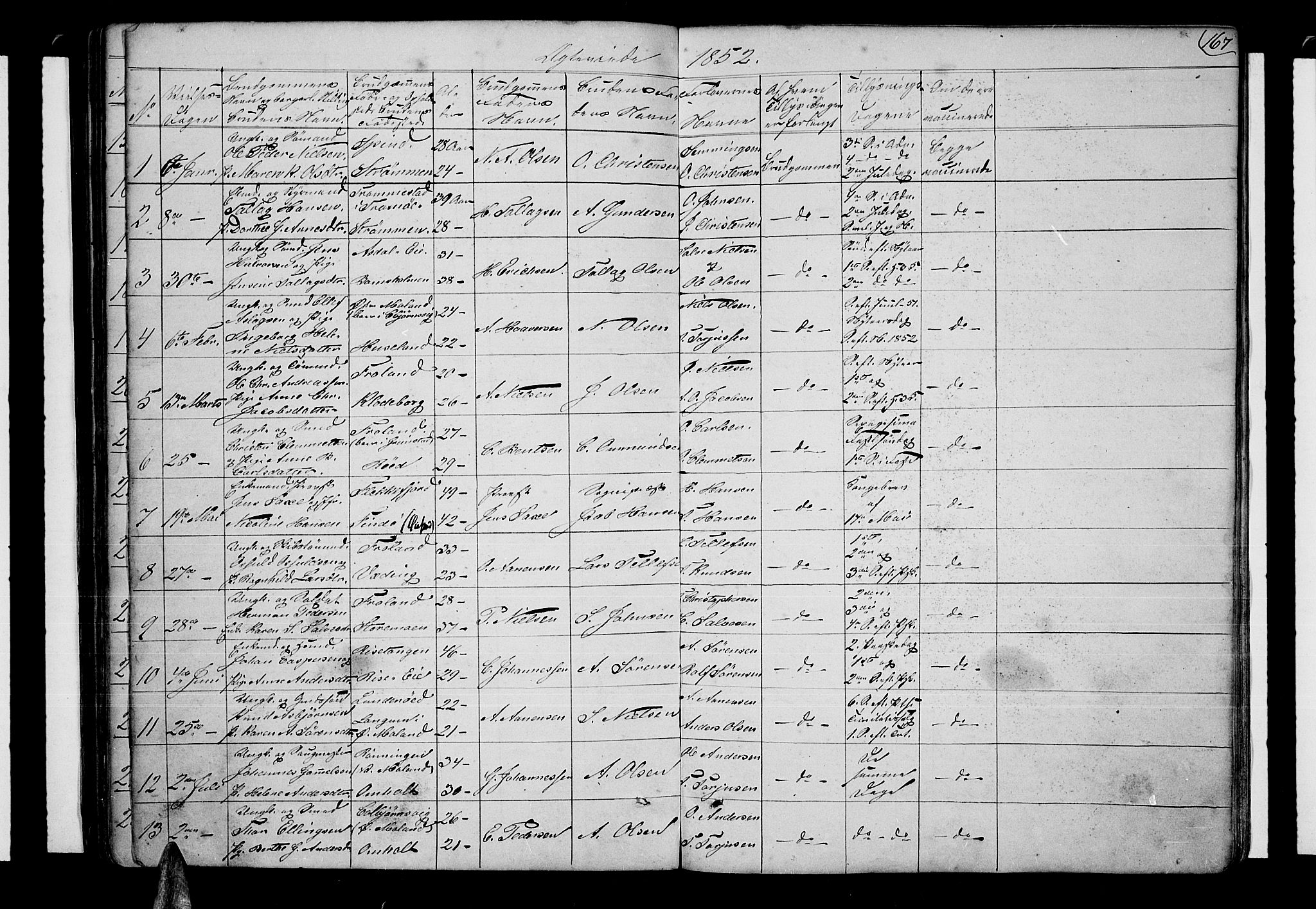 Øyestad sokneprestkontor, SAK/1111-0049/F/Fb/L0006: Parish register (copy) no. B 6, 1843-1854, p. 167