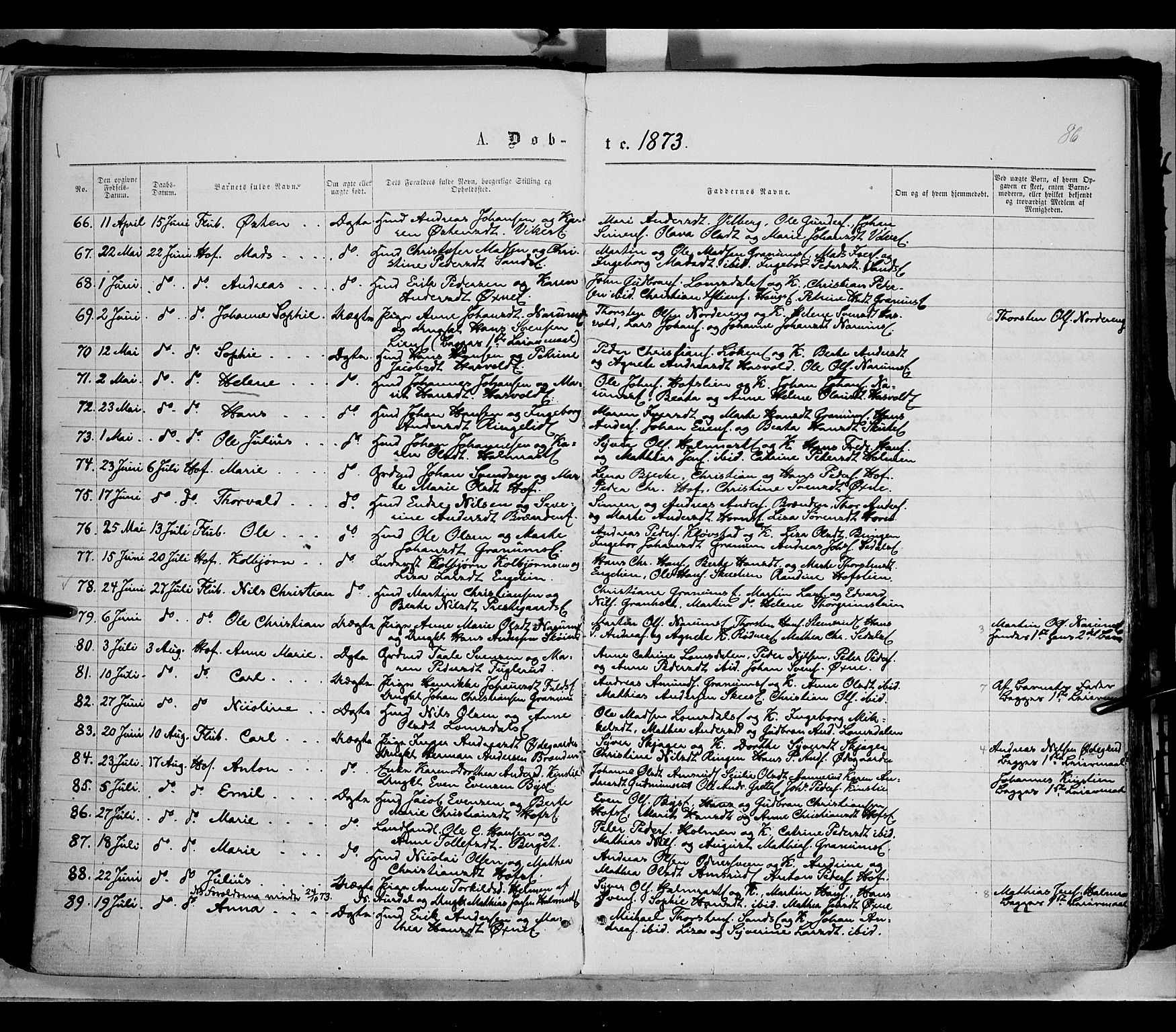 Søndre Land prestekontor, SAH/PREST-122/K/L0001: Parish register (official) no. 1, 1860-1877, p. 86