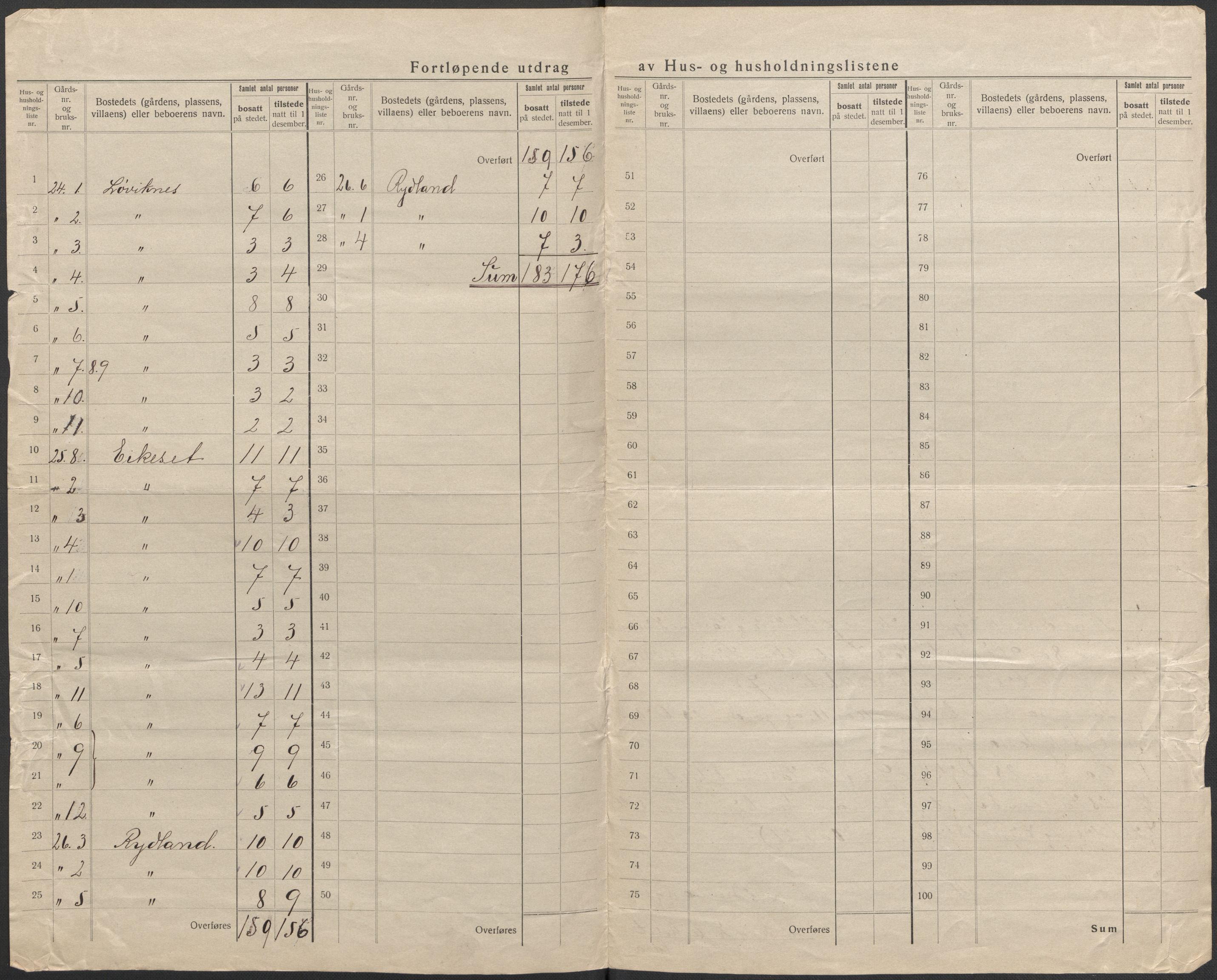 SAB, 1920 census for Bremanger, 1920, p. 25