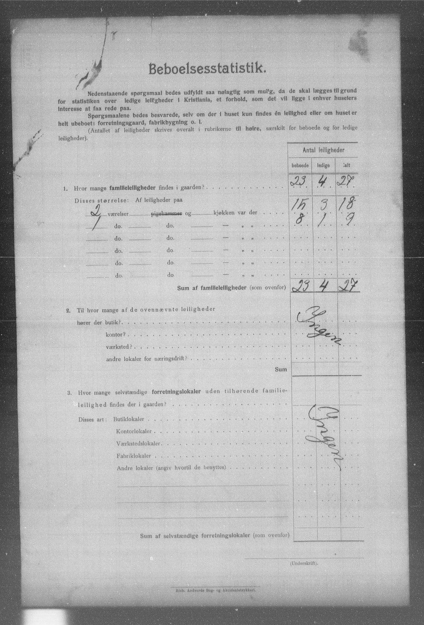 OBA, Municipal Census 1904 for Kristiania, 1904, p. 2163