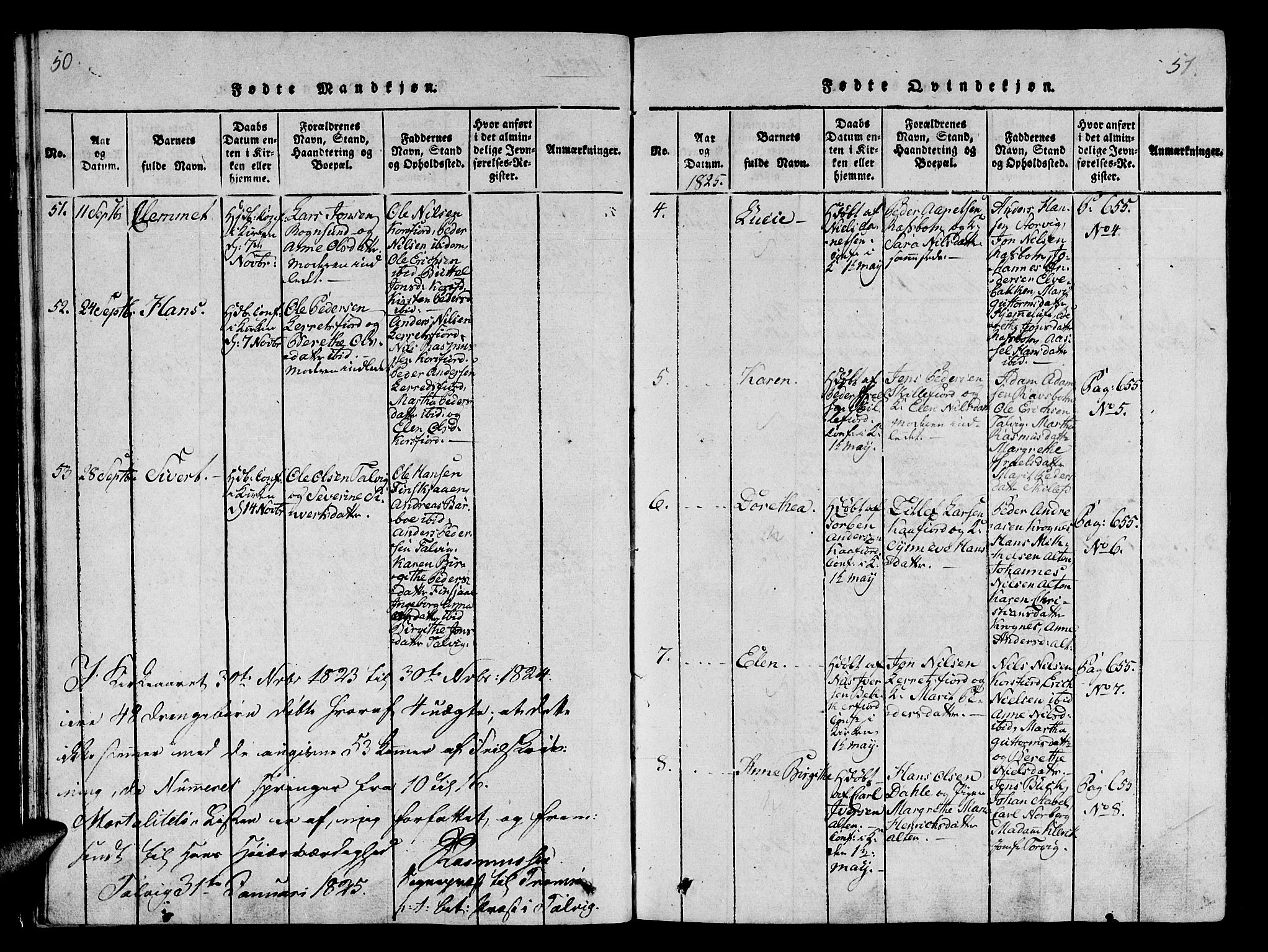 Talvik sokneprestkontor, SATØ/S-1337/H/Ha/L0008kirke: Parish register (official) no. 8, 1821-1837, p. 50-51