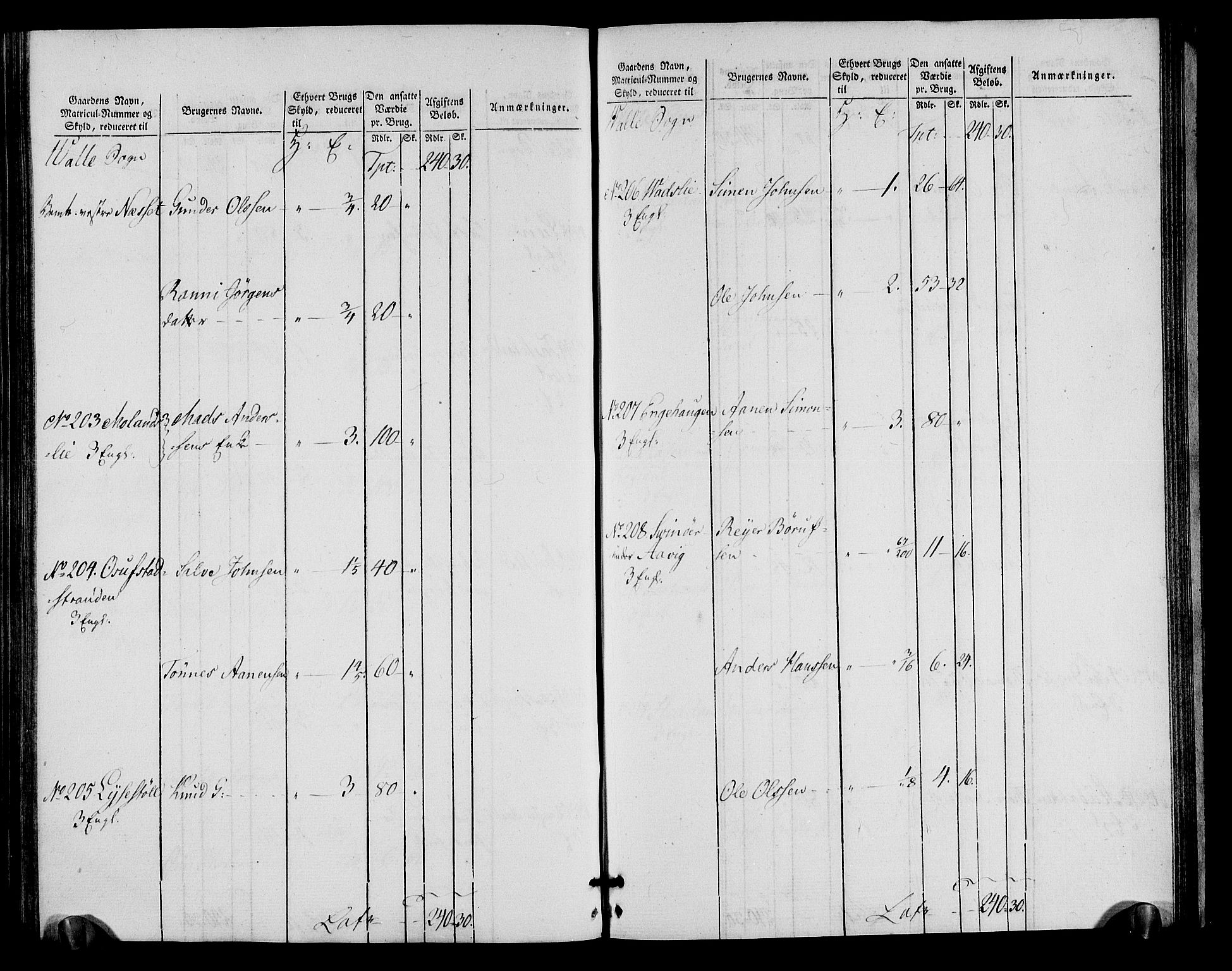 Rentekammeret inntil 1814, Realistisk ordnet avdeling, AV/RA-EA-4070/N/Ne/Nea/L0090: Mandal fogderi. Oppebørselsregister, 1803-1804, p. 180