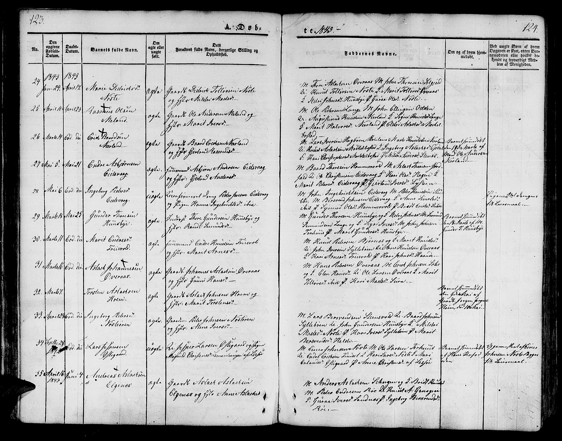 Ministerialprotokoller, klokkerbøker og fødselsregistre - Møre og Romsdal, AV/SAT-A-1454/551/L0624: Parish register (official) no. 551A04, 1831-1845, p. 123-124