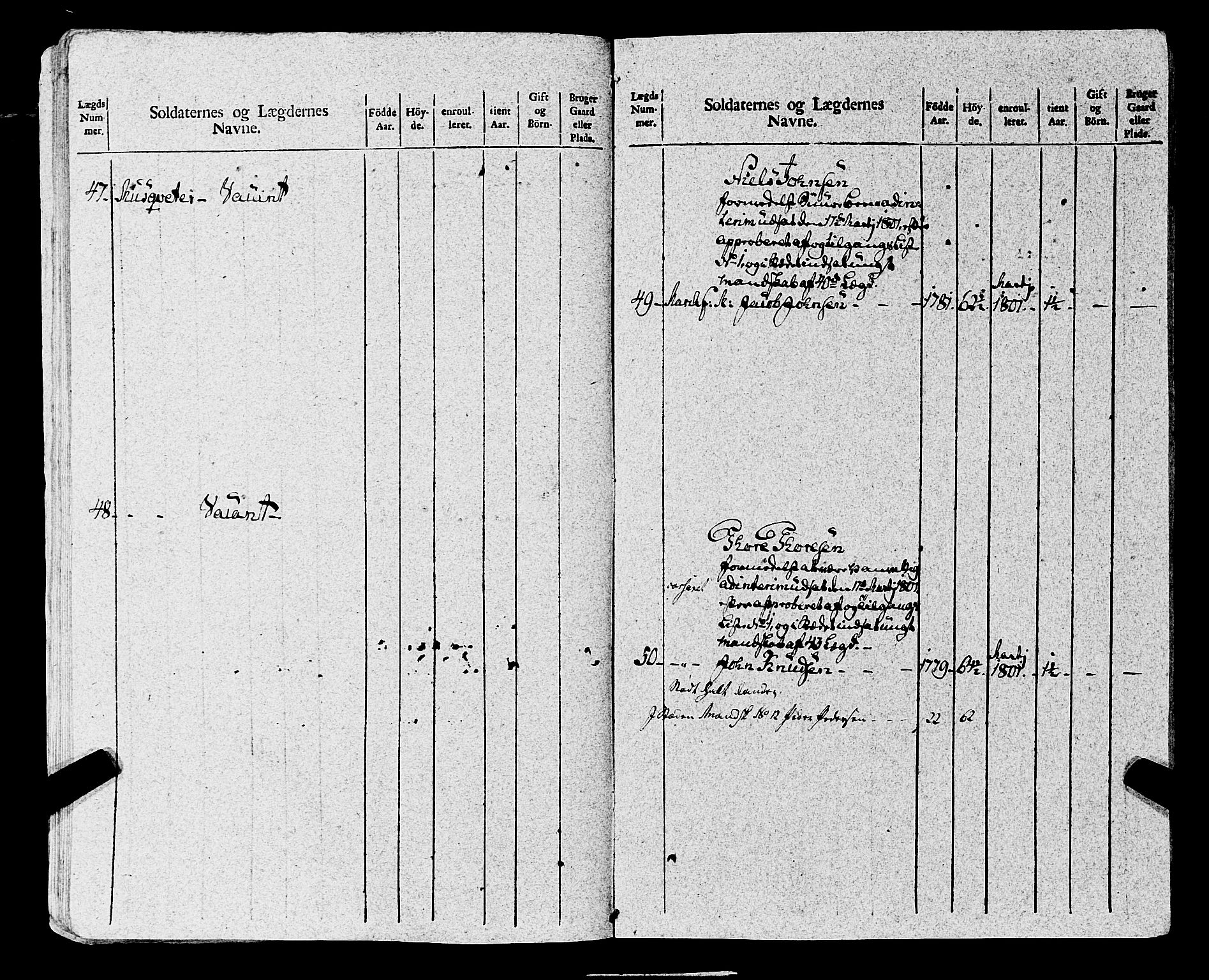 Fylkesmannen i Rogaland, AV/SAST-A-101928/99/3/325/325CA, 1655-1832, p. 8949