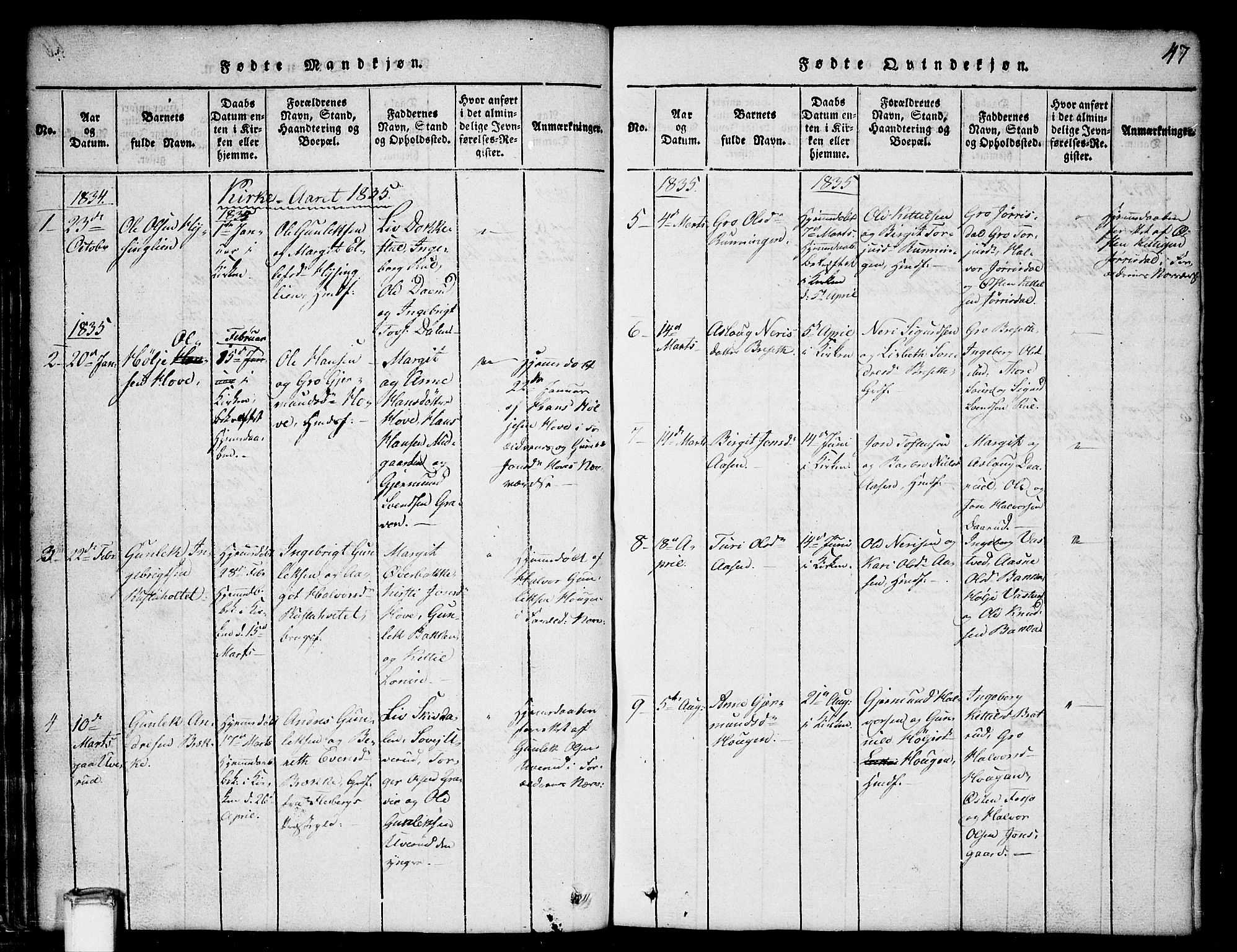 Gransherad kirkebøker, SAKO/A-267/G/Gb/L0001: Parish register (copy) no. II 1, 1815-1860, p. 47