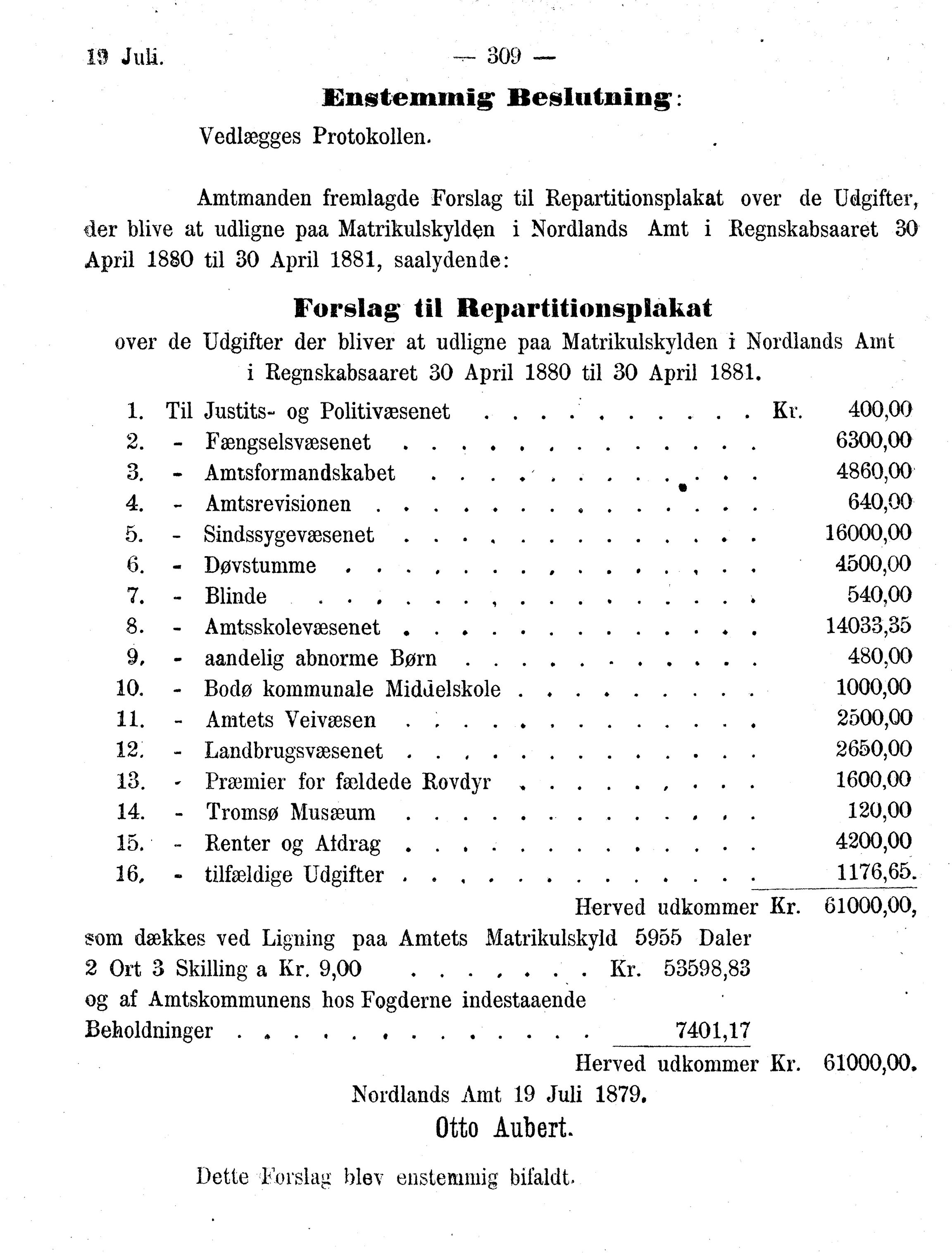 Nordland Fylkeskommune. Fylkestinget, AIN/NFK-17/176/A/Ac/L0010: Fylkestingsforhandlinger 1874-1880, 1874-1880