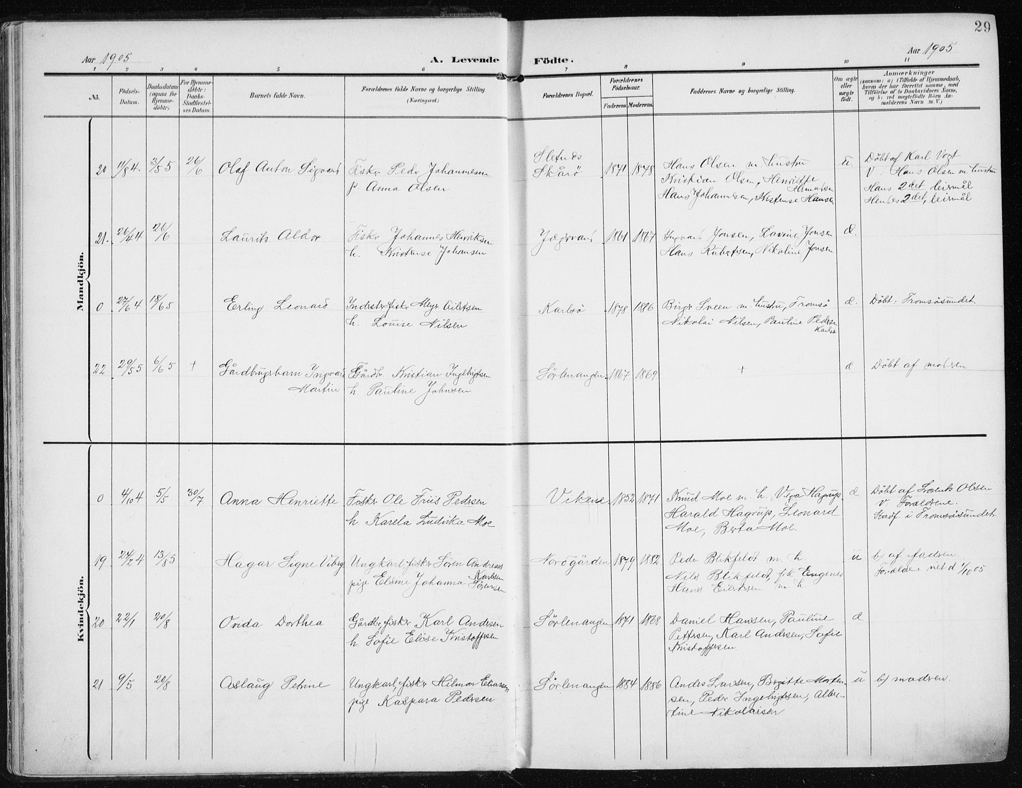 Karlsøy sokneprestembete, SATØ/S-1299/H/Ha/Haa/L0014kirke: Parish register (official) no. 14, 1903-1917, p. 29