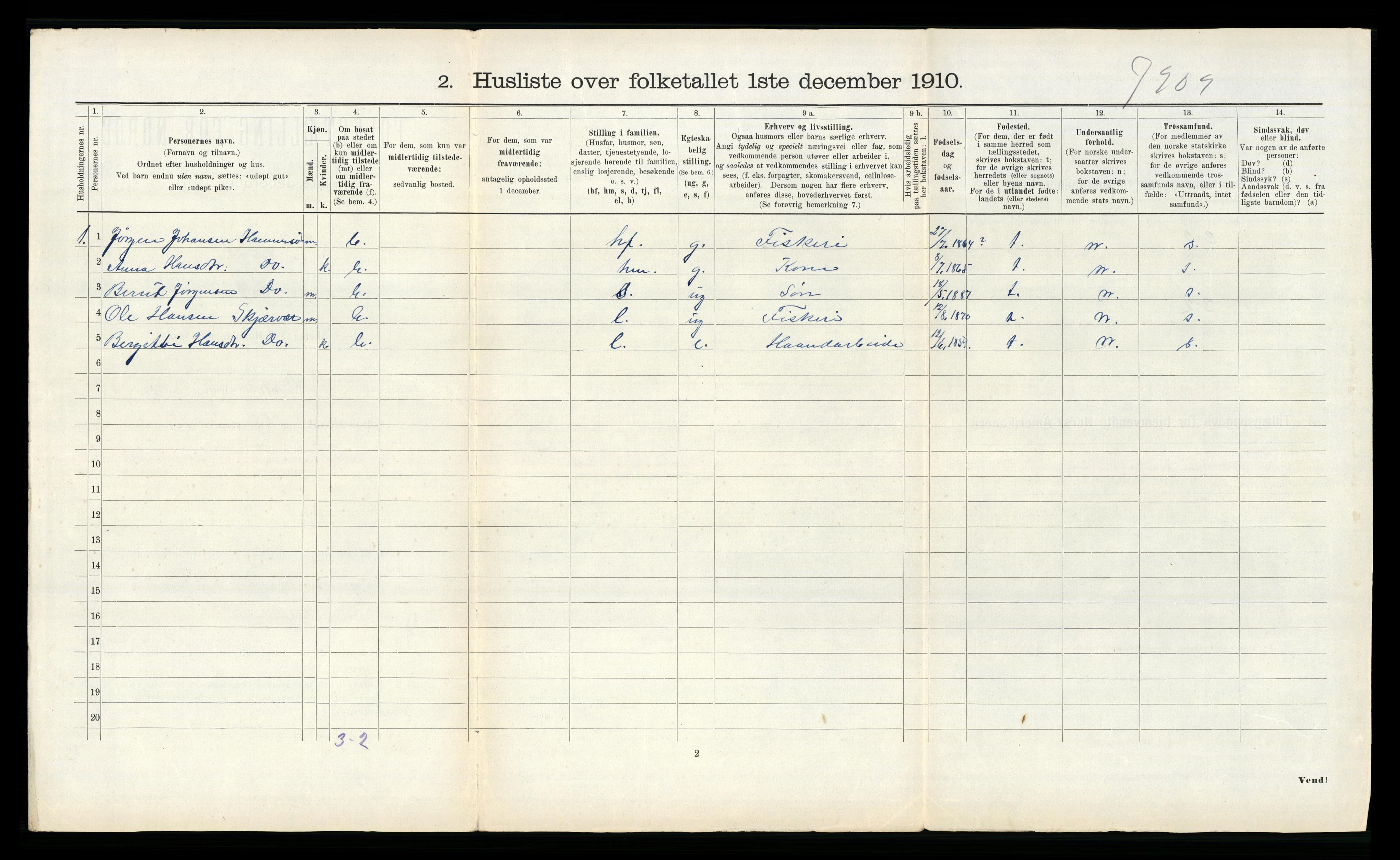 RA, 1910 census for Vikna, 1910, p. 912