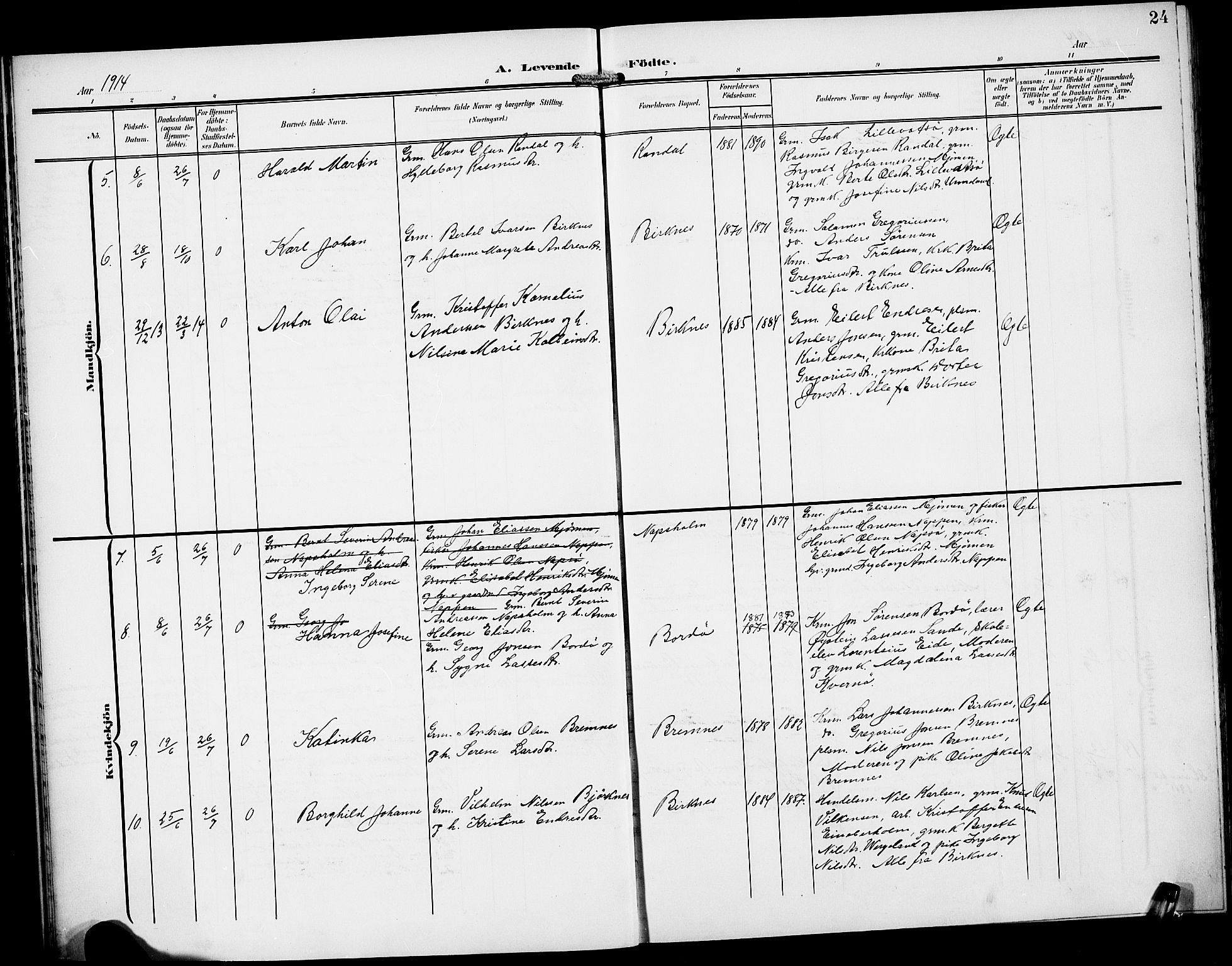 Gulen sokneprestembete, AV/SAB-A-80201/H/Hab/Habd/L0001: Parish register (copy) no. D 1, 1901-1924, p. 24