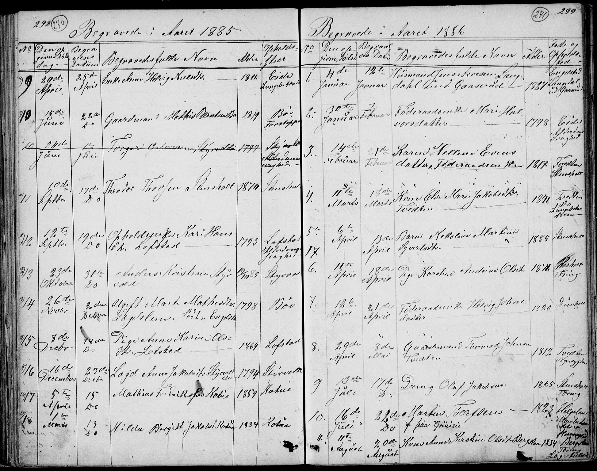 Lardal kirkebøker, AV/SAKO-A-350/G/Gc/L0001: Parish register (copy) no. III 1, 1859-1893, p. 298-299