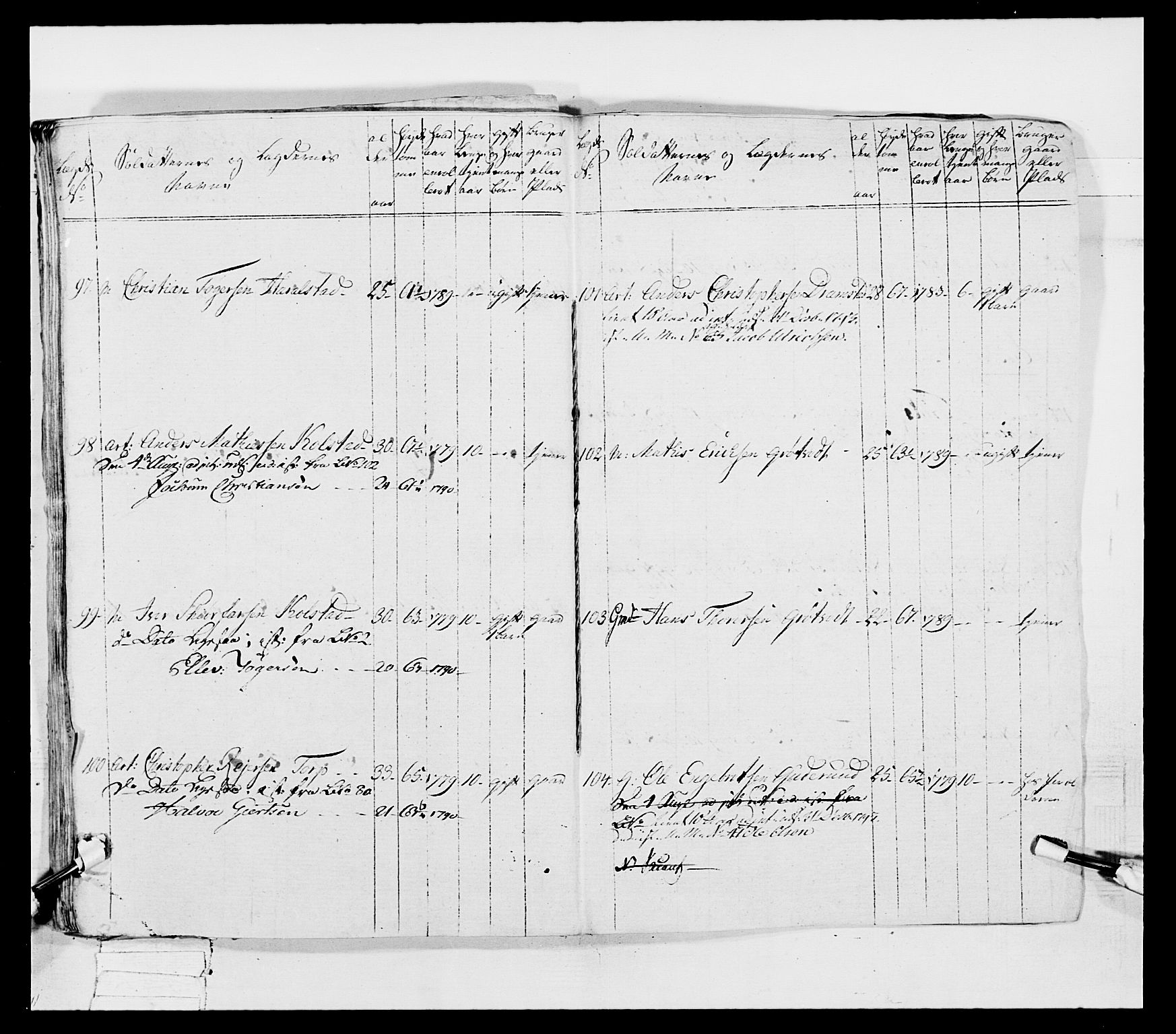 Generalitets- og kommissariatskollegiet, Det kongelige norske kommissariatskollegium, AV/RA-EA-5420/E/Eh/L0039: 1. Akershusiske nasjonale infanteriregiment, 1789, p. 45