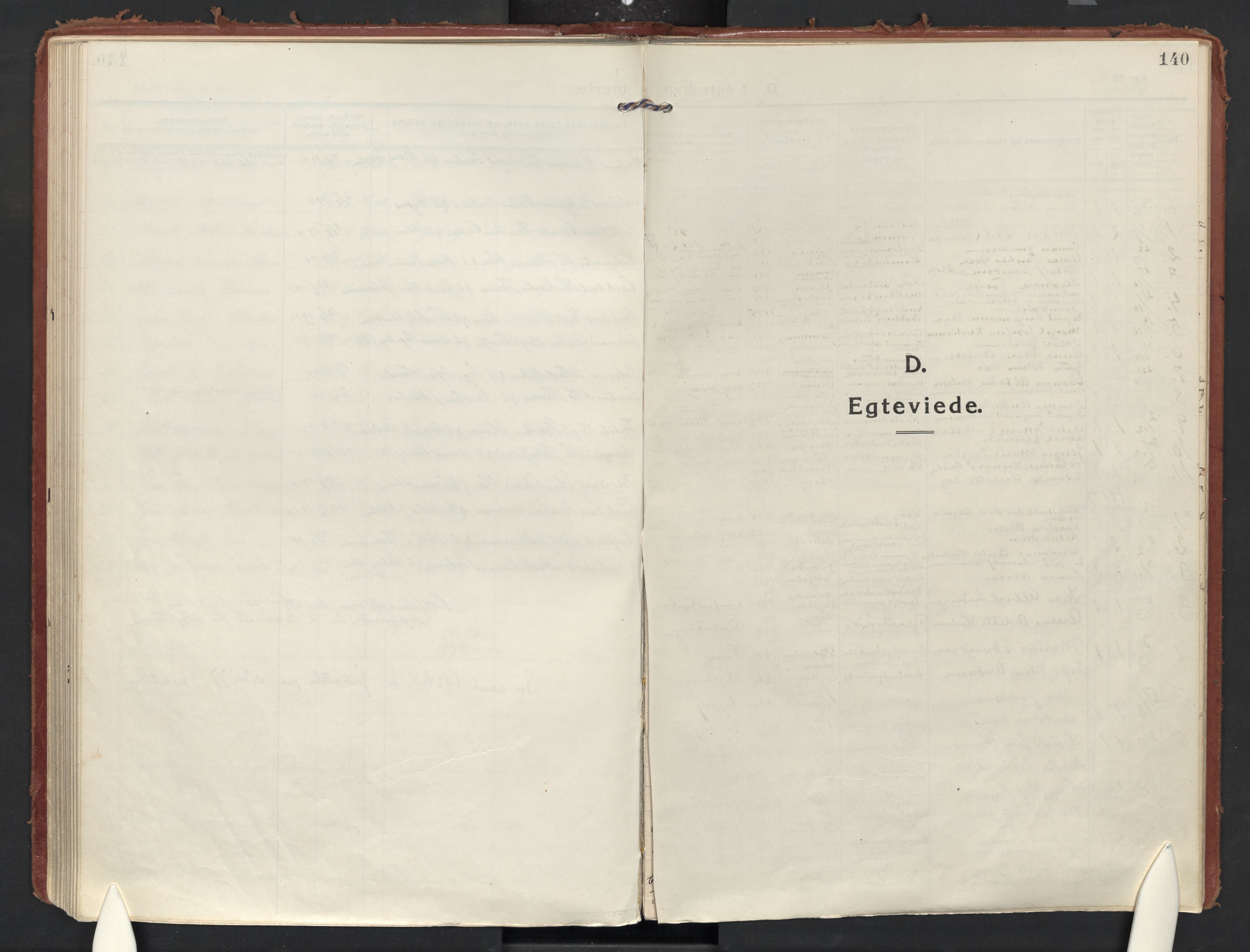 Skjeberg prestekontor Kirkebøker, SAO/A-10923/F/Fd/L0001: Parish register (official) no. IV 1, 1916-1925, p. 140