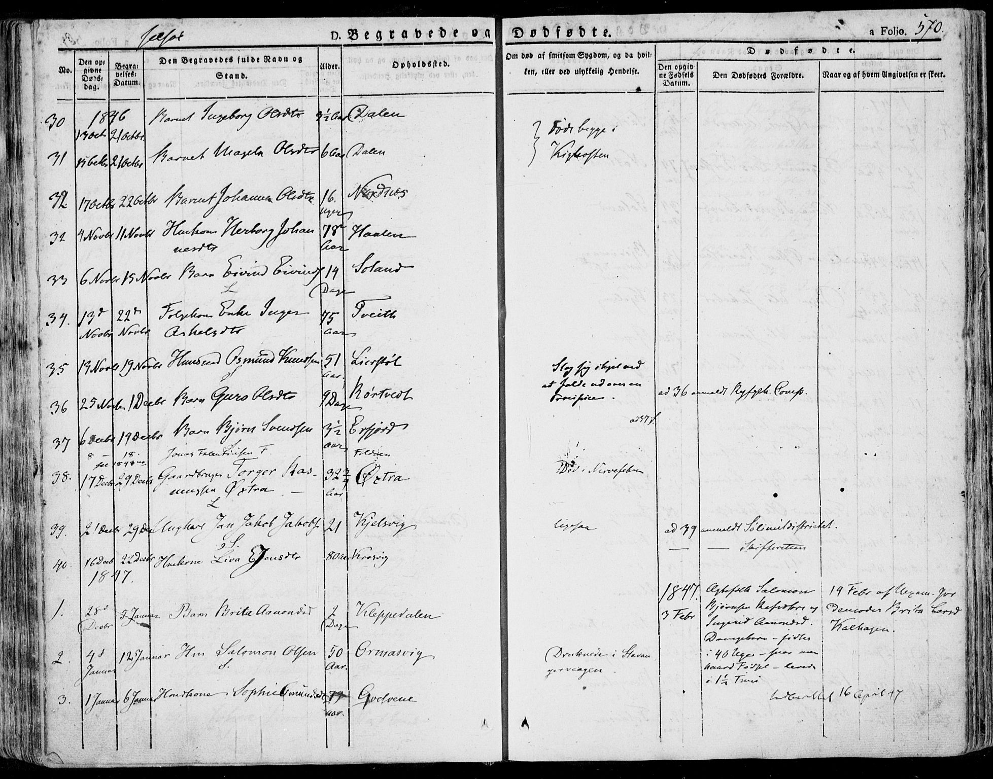 Jelsa sokneprestkontor, AV/SAST-A-101842/01/IV: Parish register (official) no. A 6.2, 1828-1853, p. 570