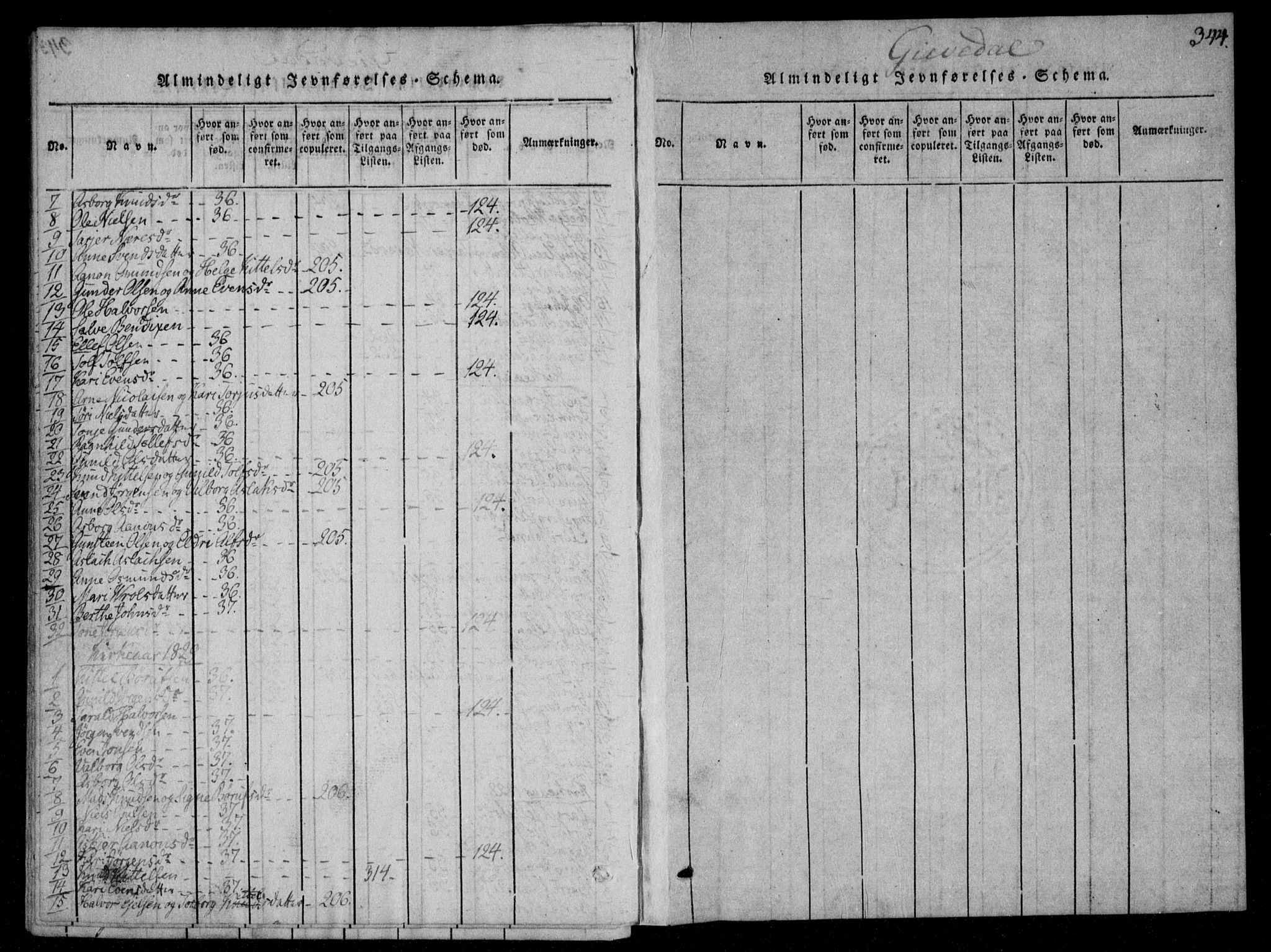 Åmli sokneprestkontor, AV/SAK-1111-0050/F/Fa/Fac/L0006: Parish register (official) no. A 6, 1816-1829, p. 344