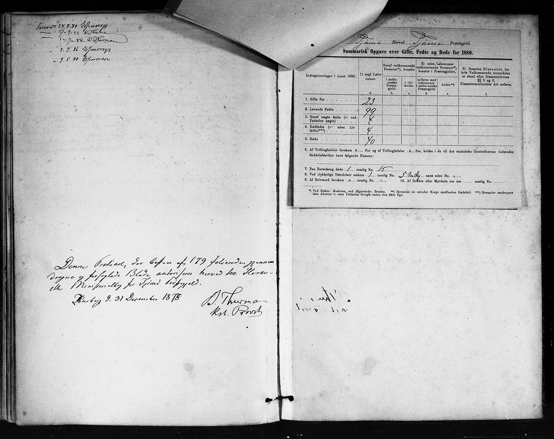 Tjøme kirkebøker, AV/SAKO-A-328/F/Fa/L0001: Parish register (official) no. I 1, 1879-1890