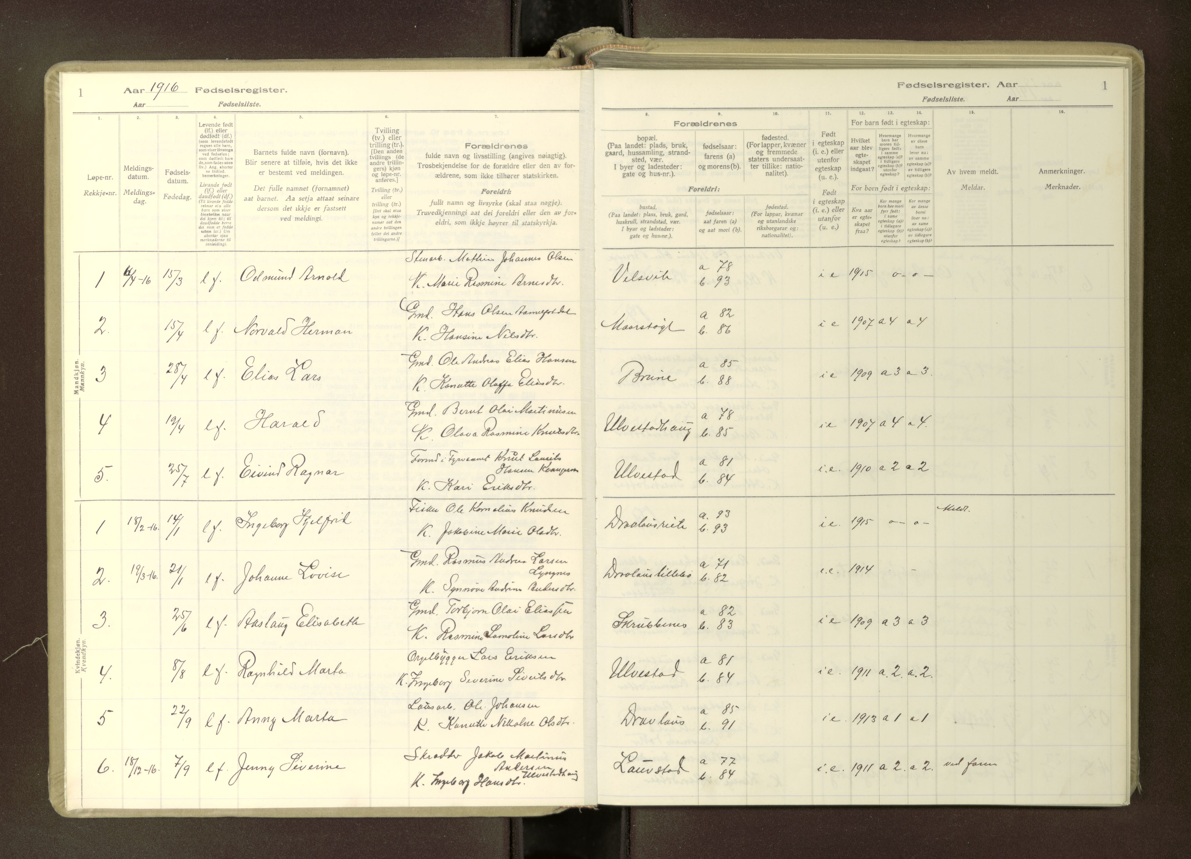 Ministerialprotokoller, klokkerbøker og fødselsregistre - Møre og Romsdal, AV/SAT-A-1454/512/L0173: Birth register no. 512---, 1916-1982, p. 1