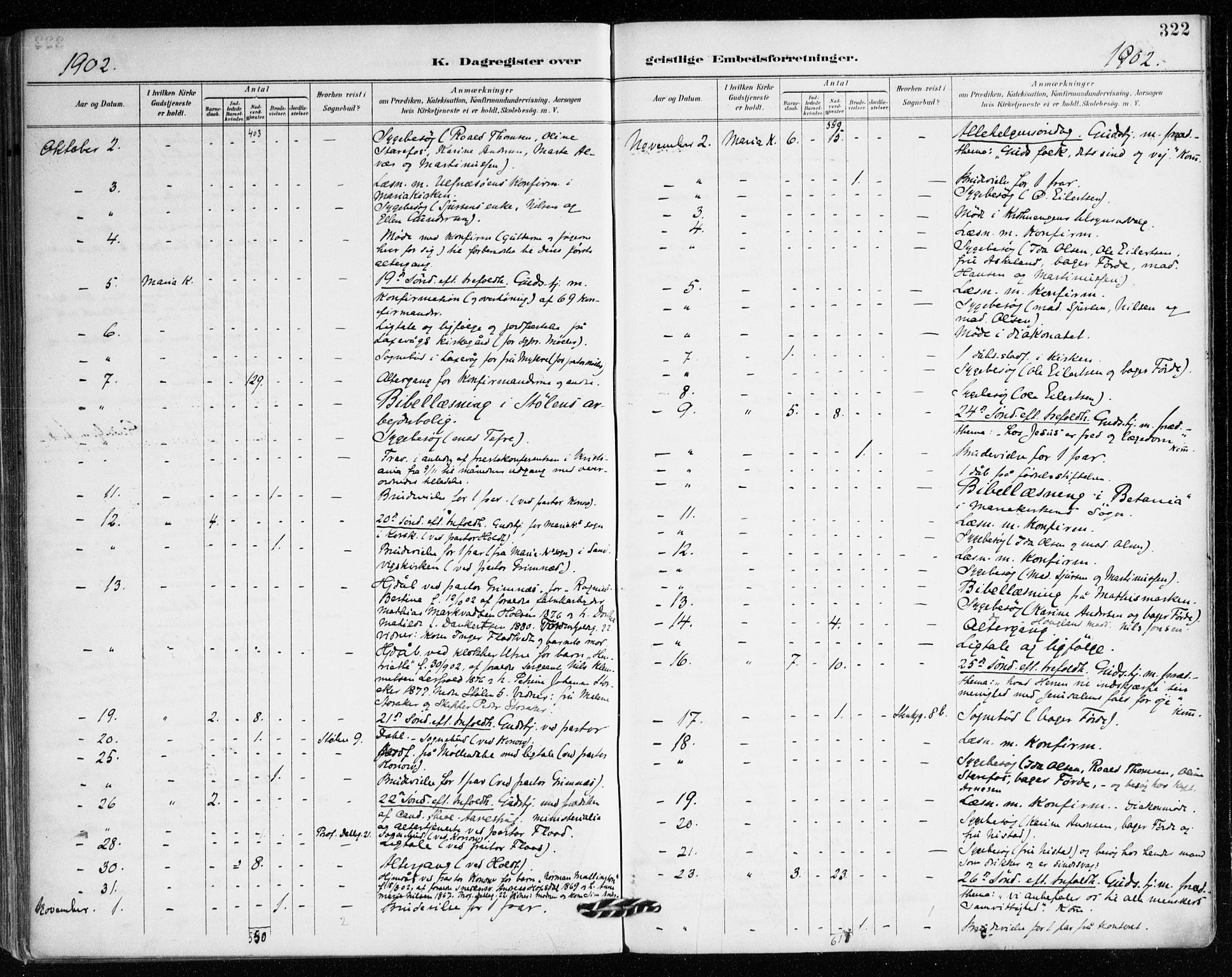 Mariakirken Sokneprestembete, AV/SAB-A-76901/H/Haa/L0008: Parish register (official) no. A 8, 1893-1942, p. 322